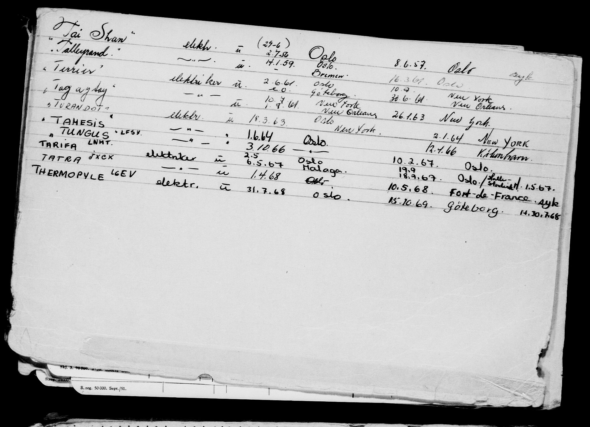 Direktoratet for sjømenn, AV/RA-S-3545/G/Gb/L0105: Hovedkort, 1912, s. 57