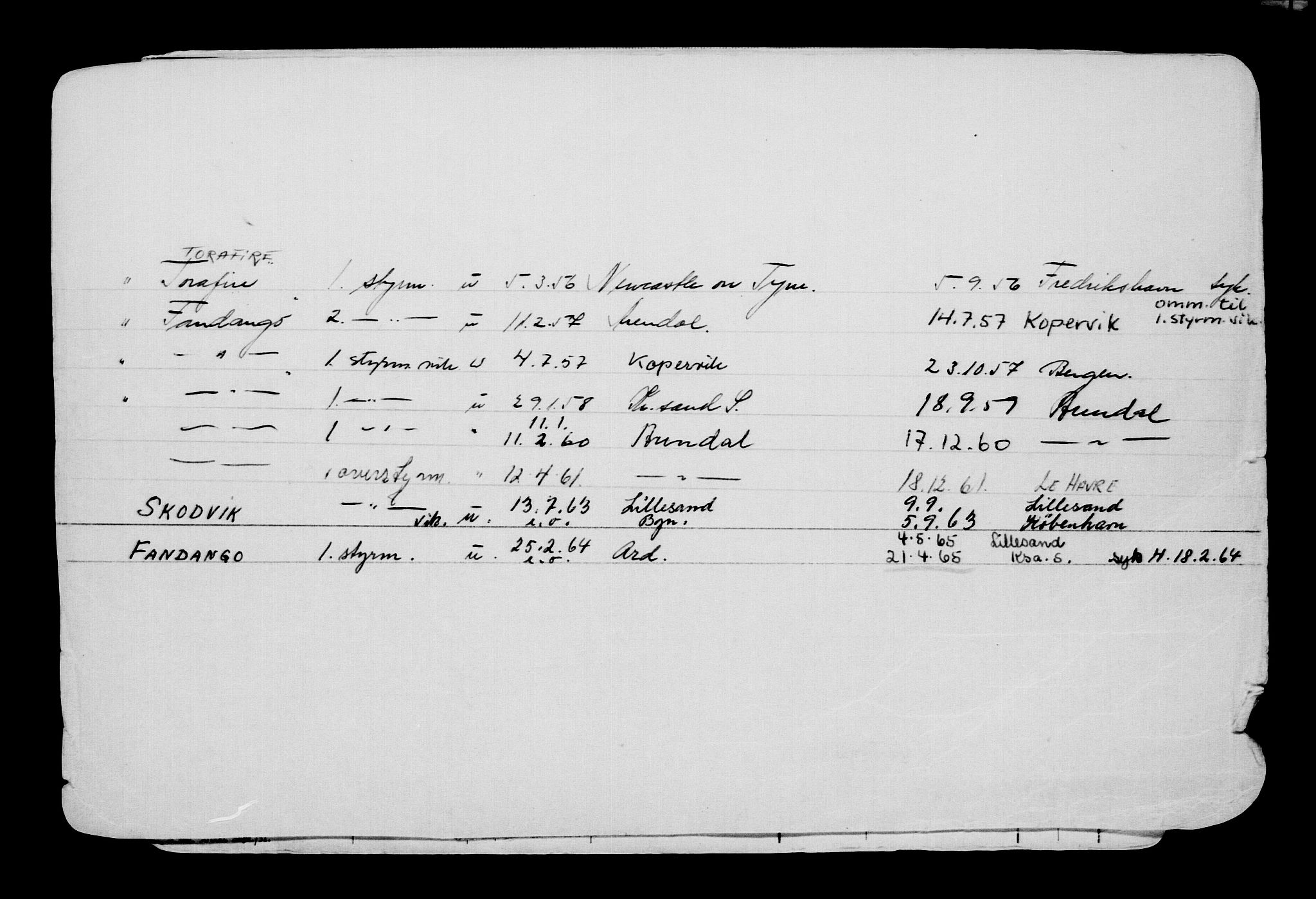 Direktoratet for sjømenn, AV/RA-S-3545/G/Gb/L0059: Hovedkort, 1905, s. 236