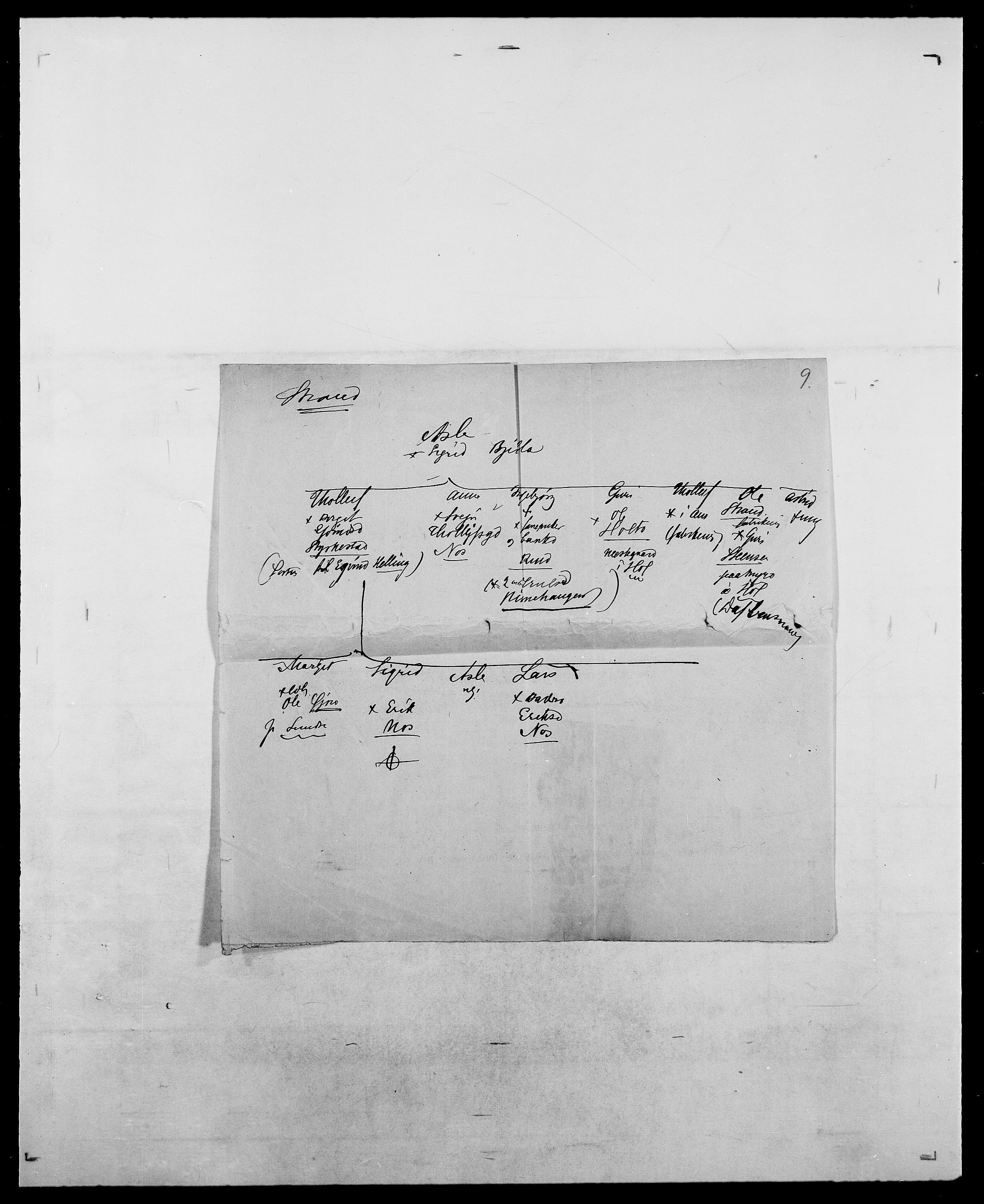 Delgobe, Charles Antoine - samling, AV/SAO-PAO-0038/D/Da/L0037: Steen, Sthen, Stein - Svare, Svanige, Svanne, se også Svanning og Schwane, s. 566