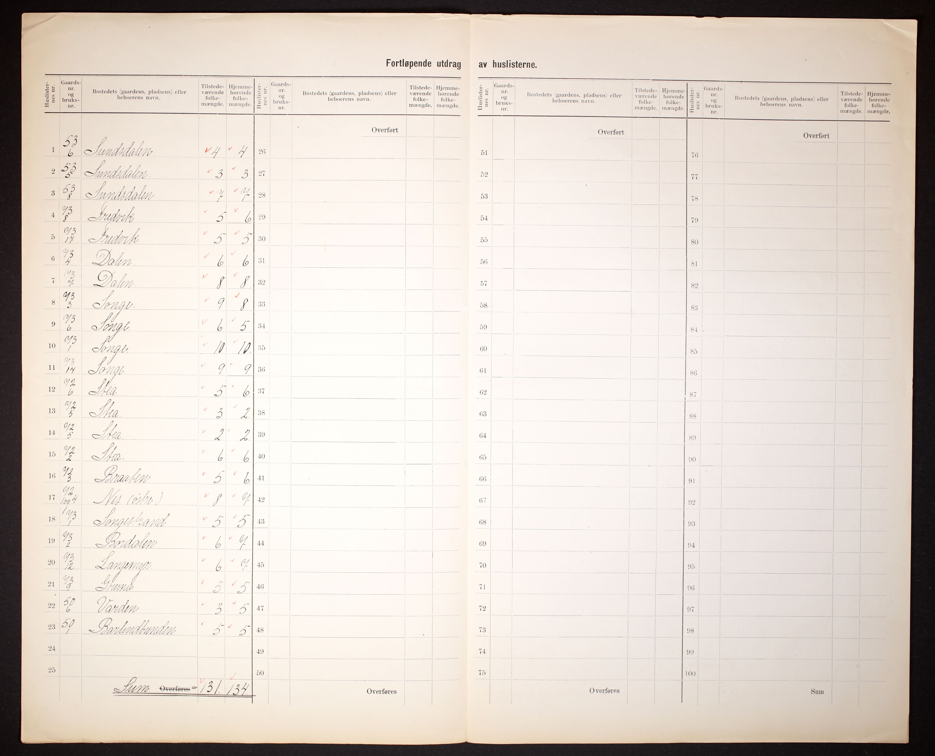 RA, Folketelling 1910 for 0914 Holt herred, 1910, s. 9