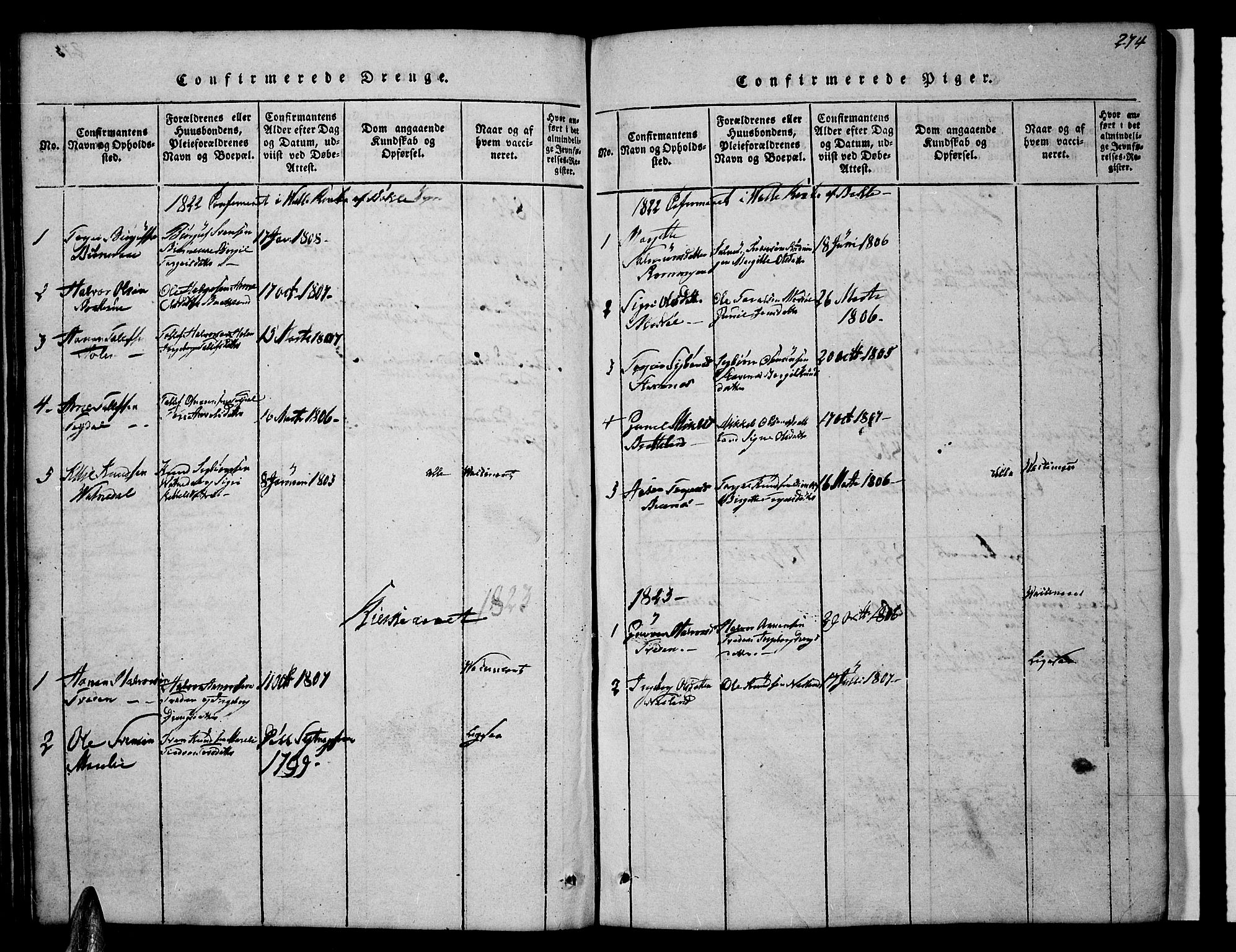 Valle sokneprestkontor, AV/SAK-1111-0044/F/Fb/Fbc/L0001: Klokkerbok nr. B 1 /3, 1816-1829, s. 274