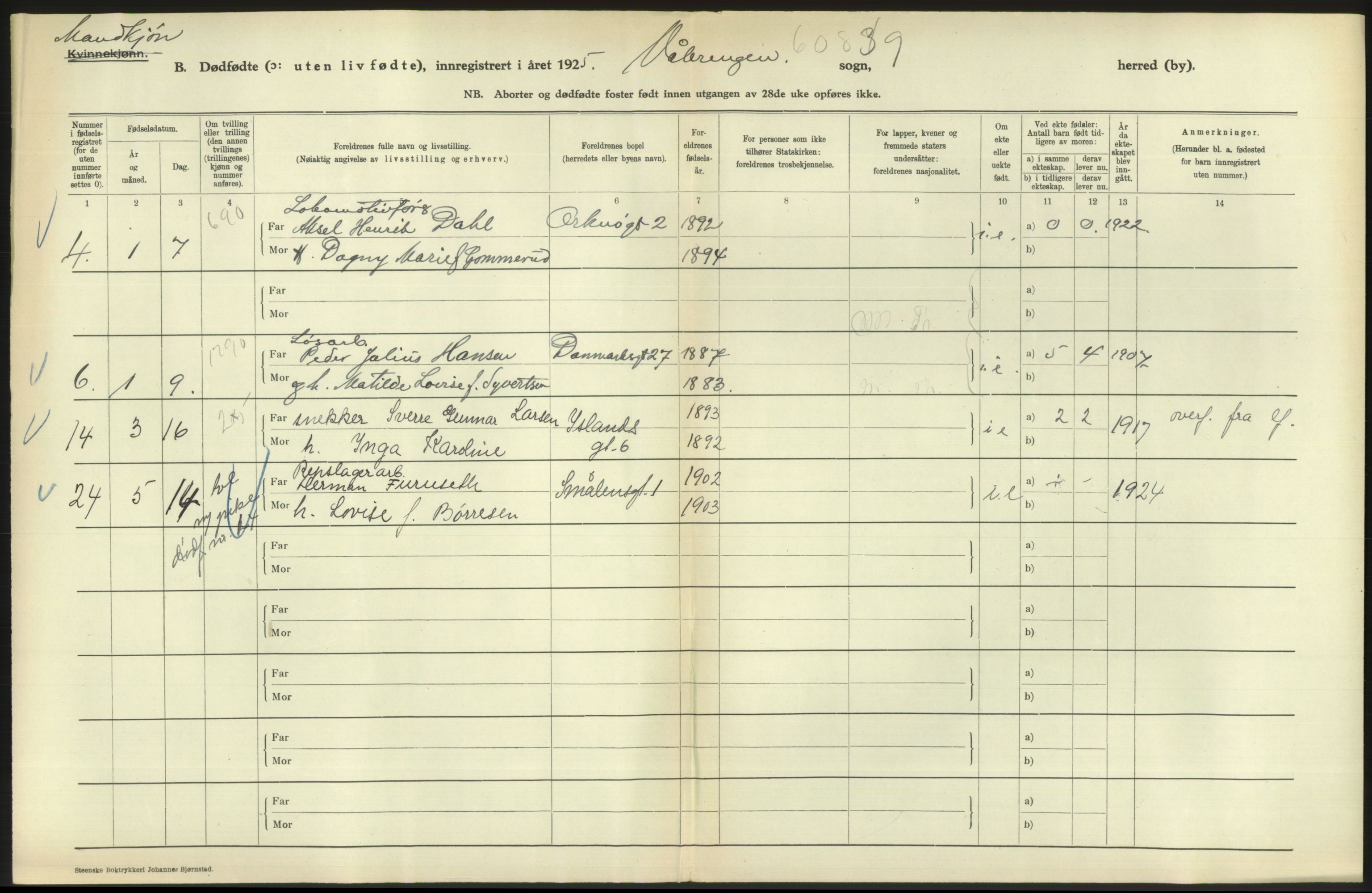 Statistisk sentralbyrå, Sosiodemografiske emner, Befolkning, AV/RA-S-2228/D/Df/Dfc/Dfce/L0010: Oslo: Døde kvinner, dødfødte, 1925, s. 84