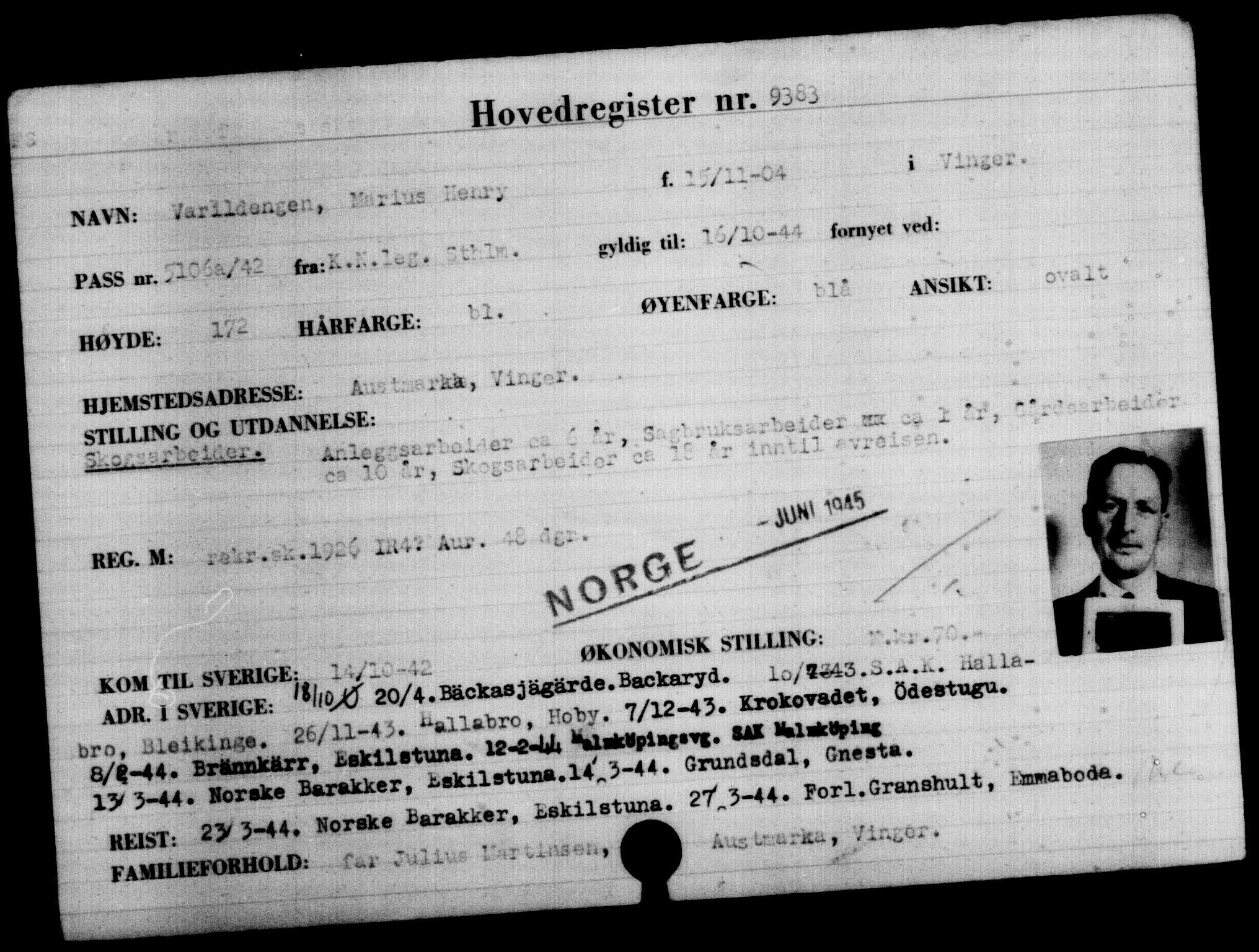 Utenriksstasjonene, Legasjonen i Stockholm, Flyktningkontoret, AV/RA-S-6753/V/Va/L0005: Kjesäterkartoteket, flyktninger med registreringsnr. 6600-9417, 1940-1945, s. 3277