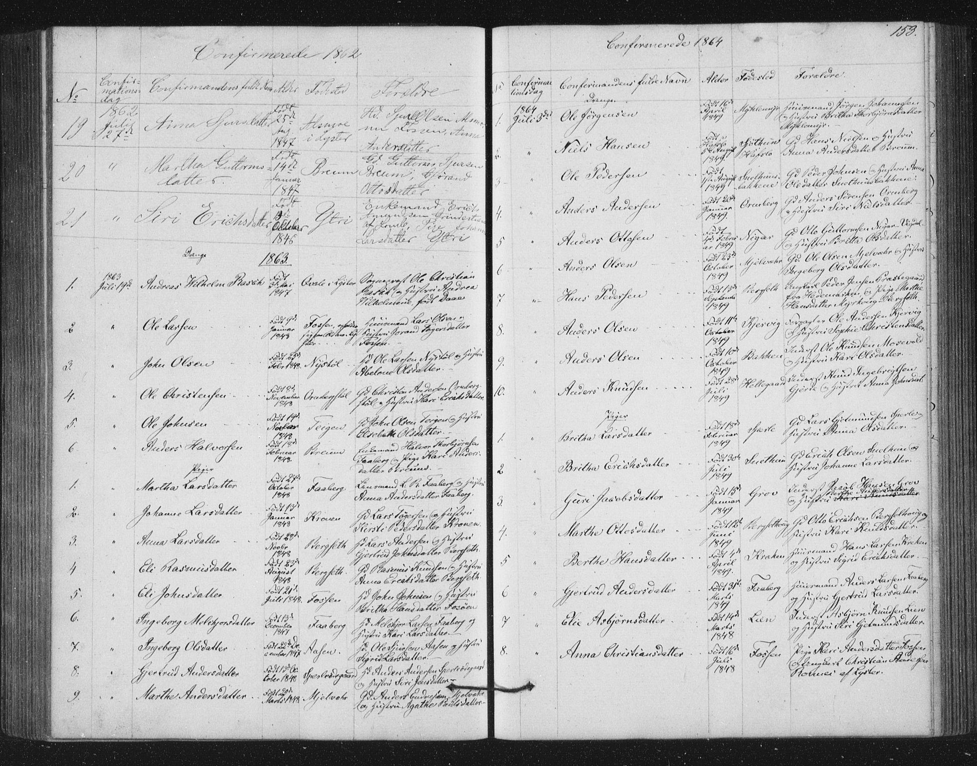 Jostedal sokneprestembete, AV/SAB-A-80601/H/Hab/Haba/L0001: Klokkerbok nr. A 1, 1861-1906, s. 153