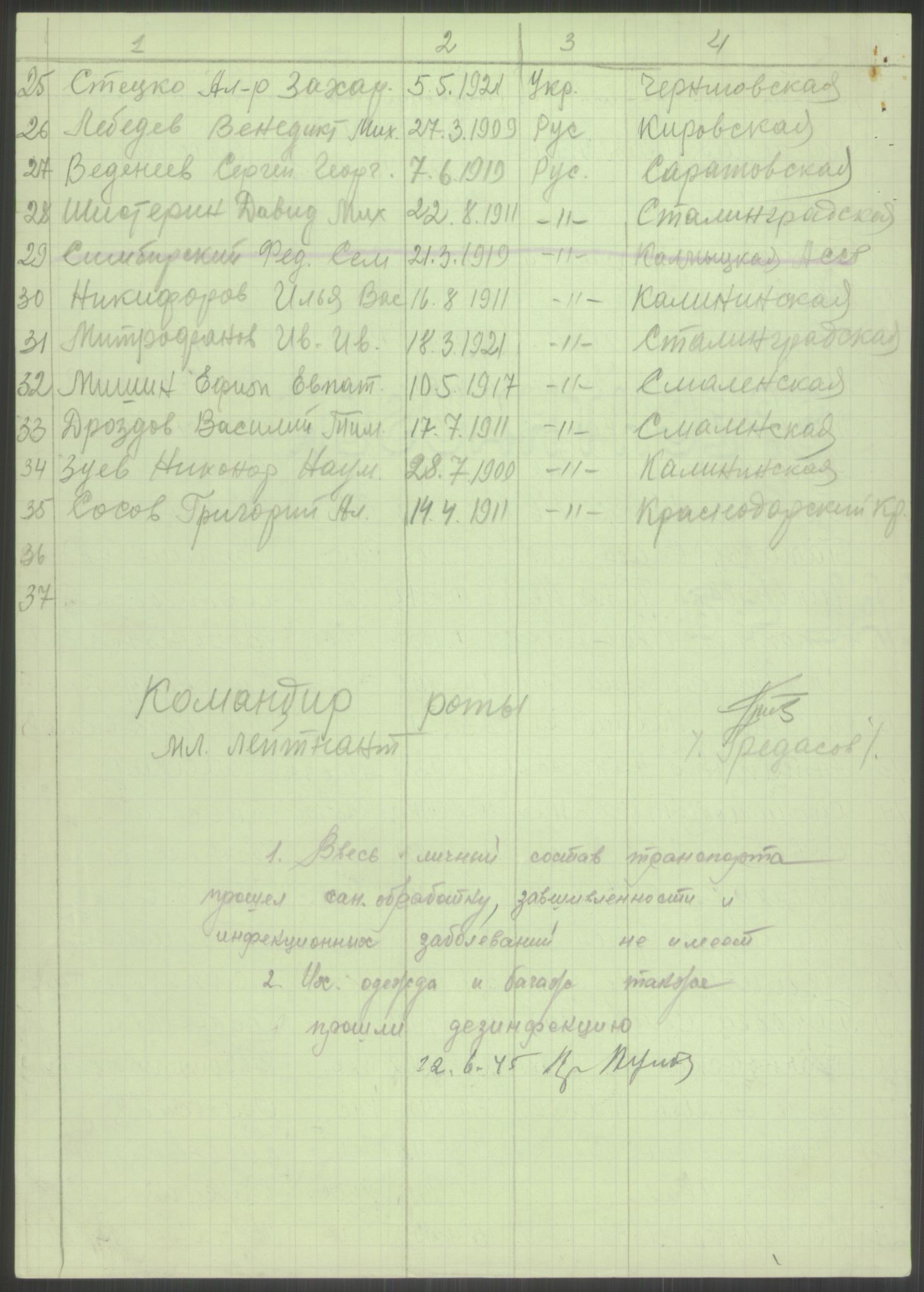 Flyktnings- og fangedirektoratet, Repatrieringskontoret, AV/RA-S-1681/D/Db/L0023: Displaced Persons (DPs) og sivile tyskere, 1945-1948, s. 523