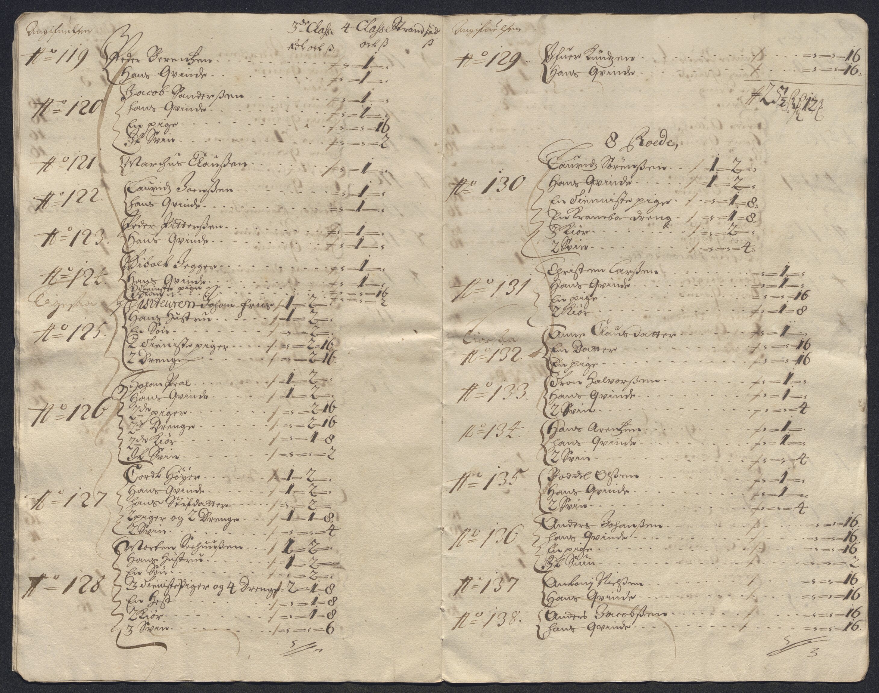 Rentekammeret inntil 1814, Reviderte regnskaper, Byregnskaper, AV/RA-EA-4066/R/Ro/L0302: [O4] Kontribusjonsregnskap, 1687-1711, s. 35