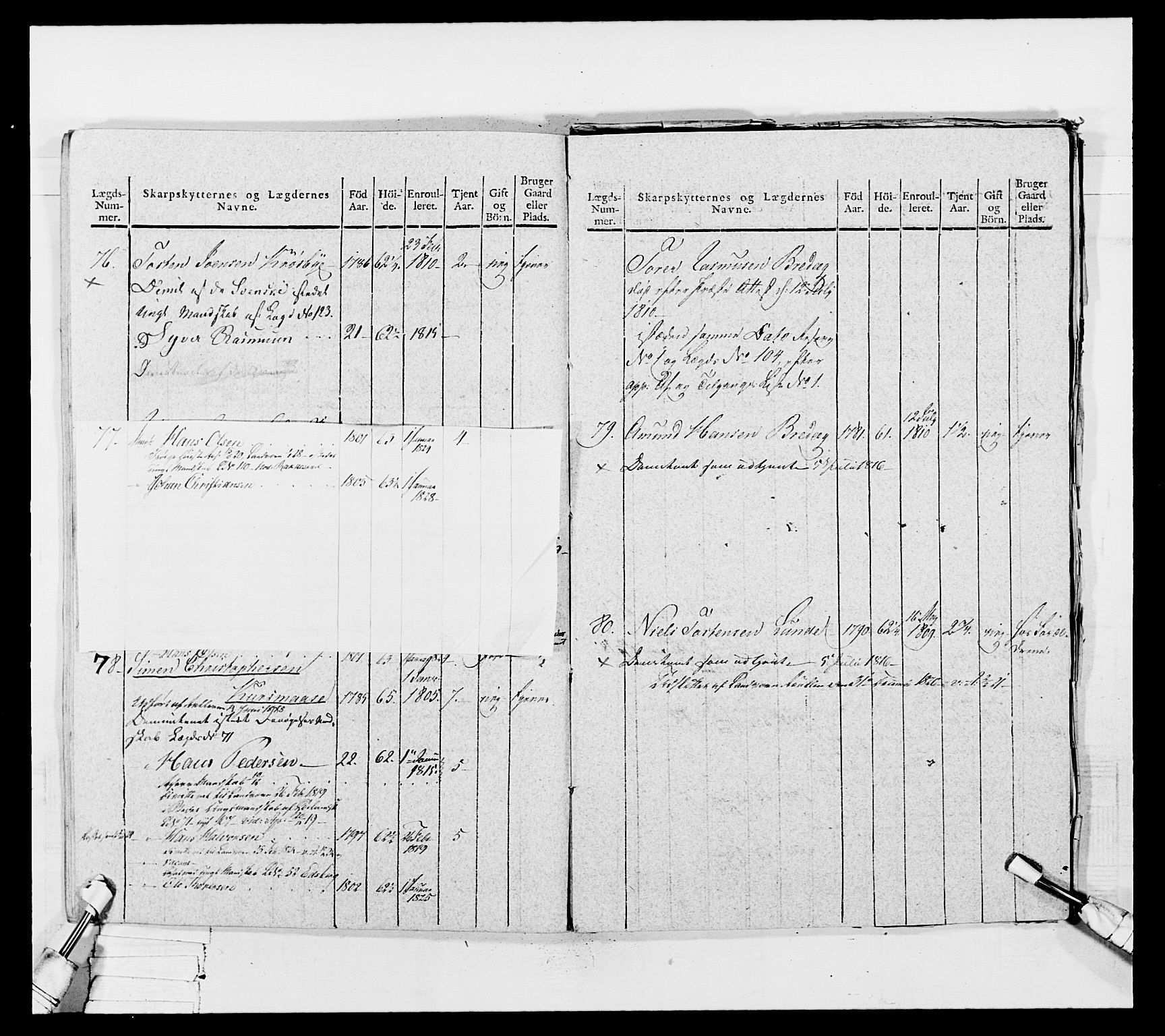 Generalitets- og kommissariatskollegiet, Det kongelige norske kommissariatskollegium, AV/RA-EA-5420/E/Eh/L0050: Akershusiske skarpskytterregiment, 1812, s. 473