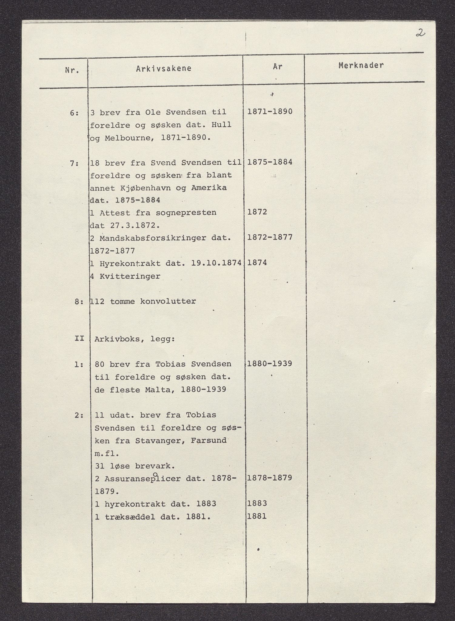 Pa 0273 - Amerikabrev fra Bjøravågen, AV/SAST-A-100411/Y/Ya/L0001: Brev, 1871-1930, s. 2