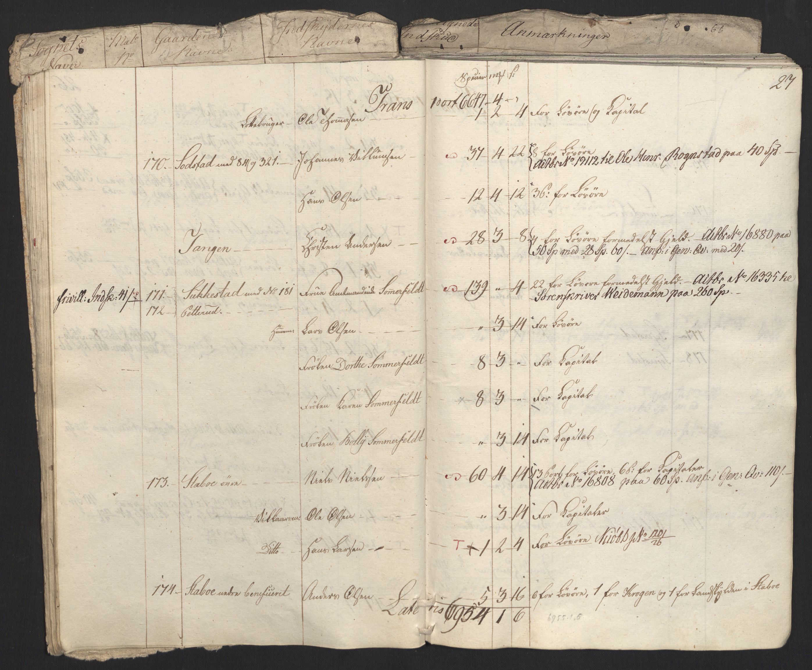 Sølvskatten 1816, NOBA/SOLVSKATTEN/A/L0013: Bind 14: Toten fogderi, 1816, s. 48