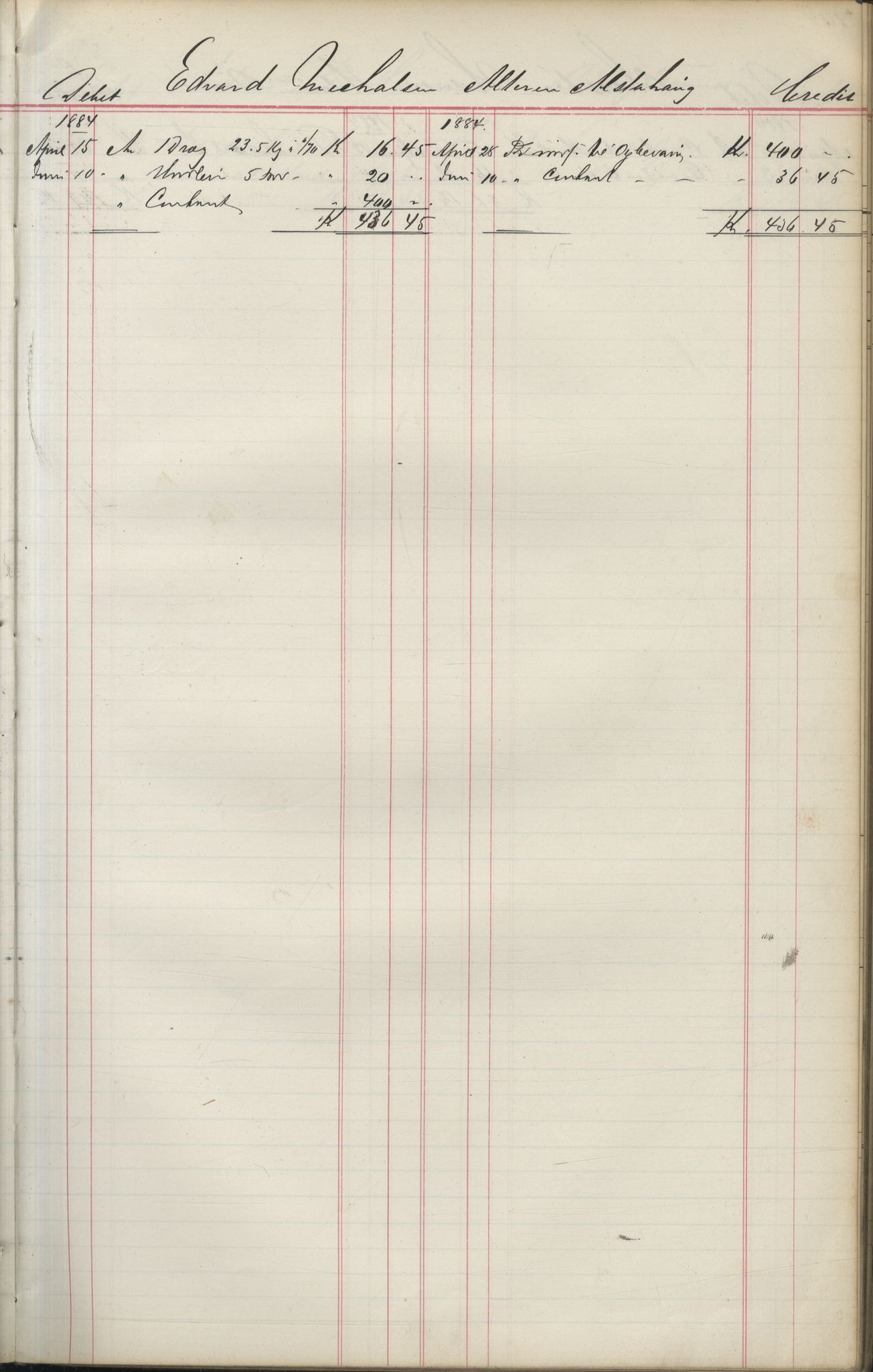 Brodtkorb handel A/S, VAMU/A-0001/F/Fa/L0004/0001: Kompanibøker. Utensogns / Compagnibog for Udensogns Fiskere No 15. Fra A - H, 1882-1895, s. 107
