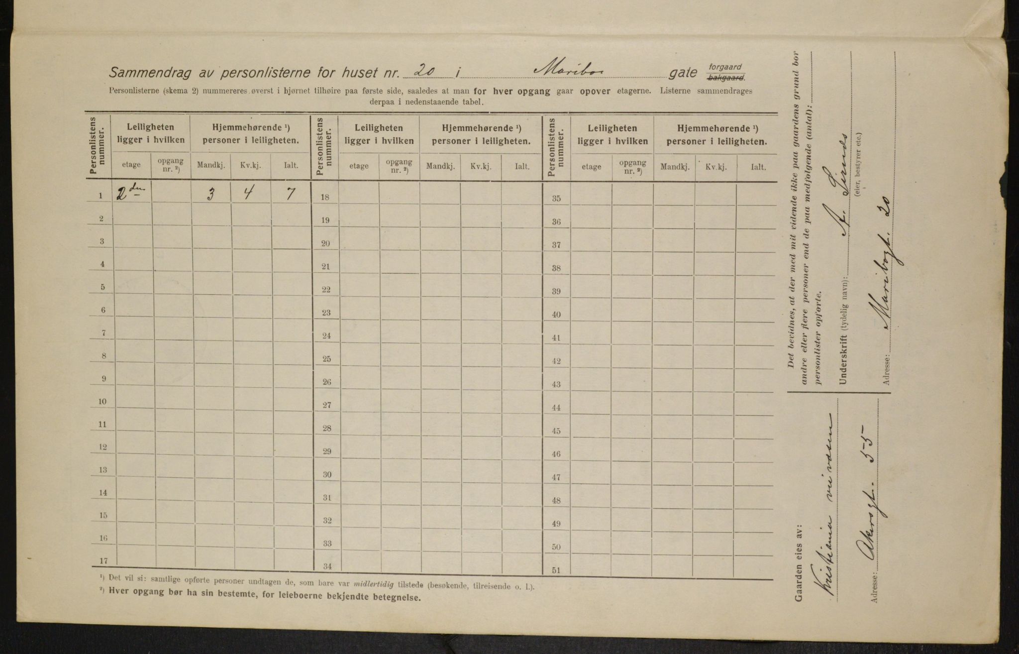 OBA, Kommunal folketelling 1.2.1916 for Kristiania, 1916, s. 61998