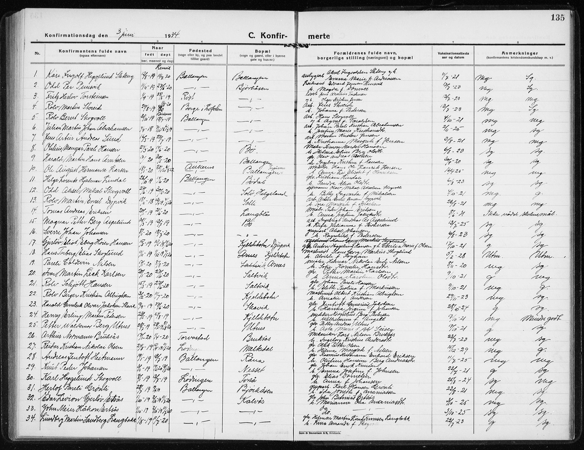 Ministerialprotokoller, klokkerbøker og fødselsregistre - Nordland, SAT/A-1459/869/L0975: Klokkerbok nr. 869C01, 1923-1939, s. 135