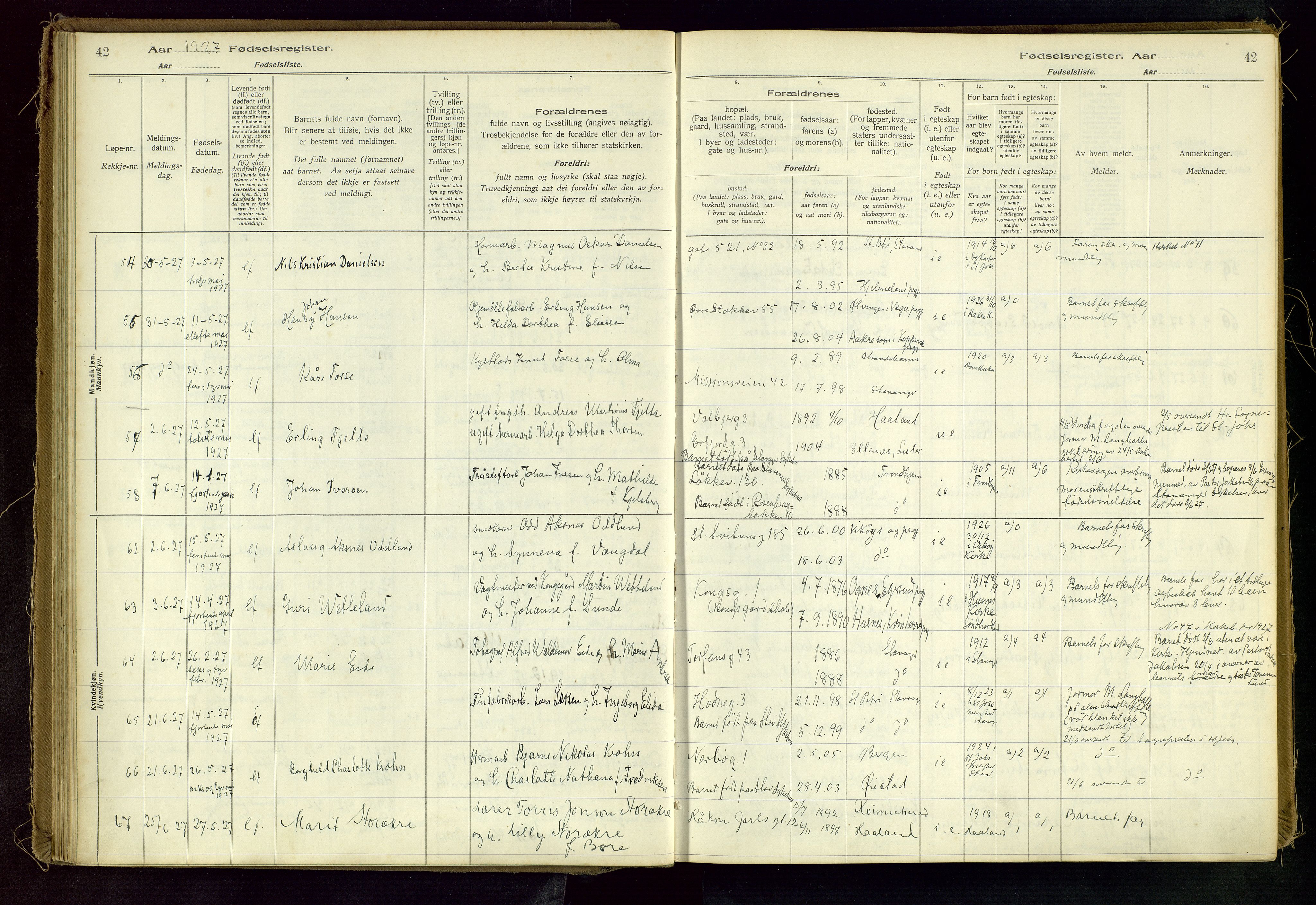 Domkirken sokneprestkontor, AV/SAST-A-101812/002/A/L0001: Fødselsregister nr. 1, 1925-1932, s. 42