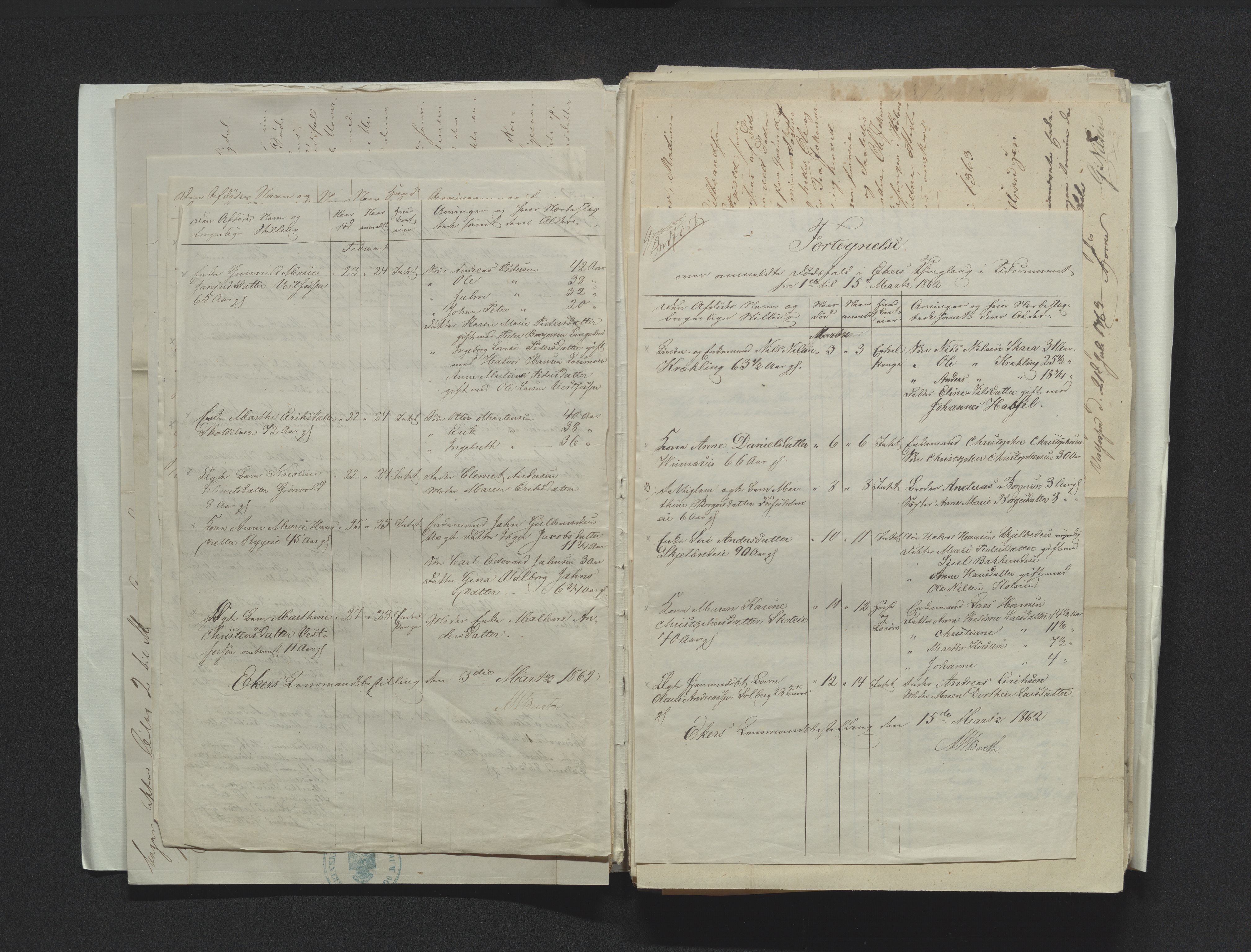 Eiker, Modum og Sigdal sorenskriveri, AV/SAKO-A-123/H/Ha/Hab/L0011: Dødsfallsmeldinger, 1862-1865, s. 16