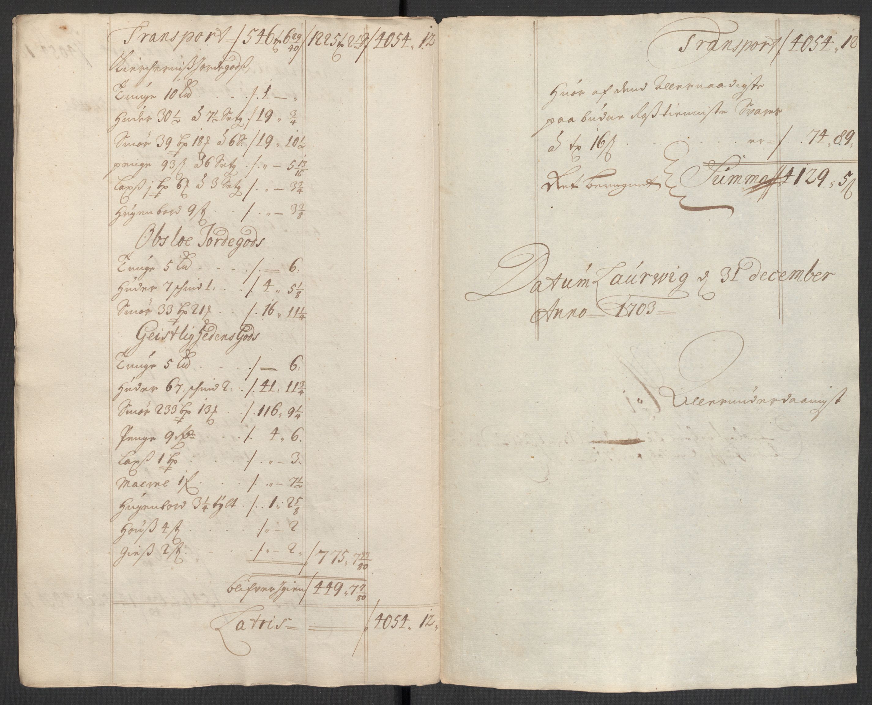 Rentekammeret inntil 1814, Reviderte regnskaper, Fogderegnskap, RA/EA-4092/R33/L1977: Fogderegnskap Larvik grevskap, 1702-1703, s. 93