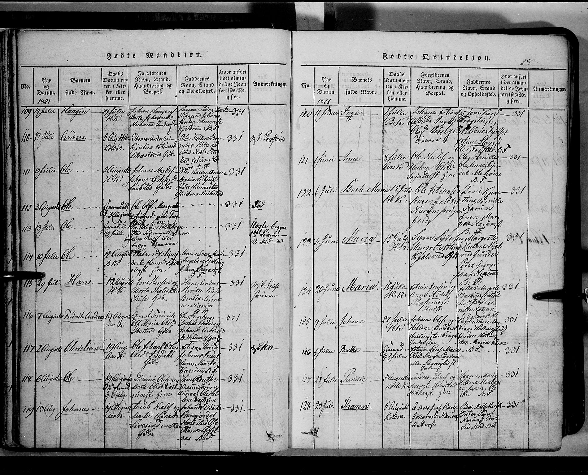 Toten prestekontor, SAH/PREST-102/H/Ha/Hab/L0002: Klokkerbok nr. 2, 1820-1827, s. 28