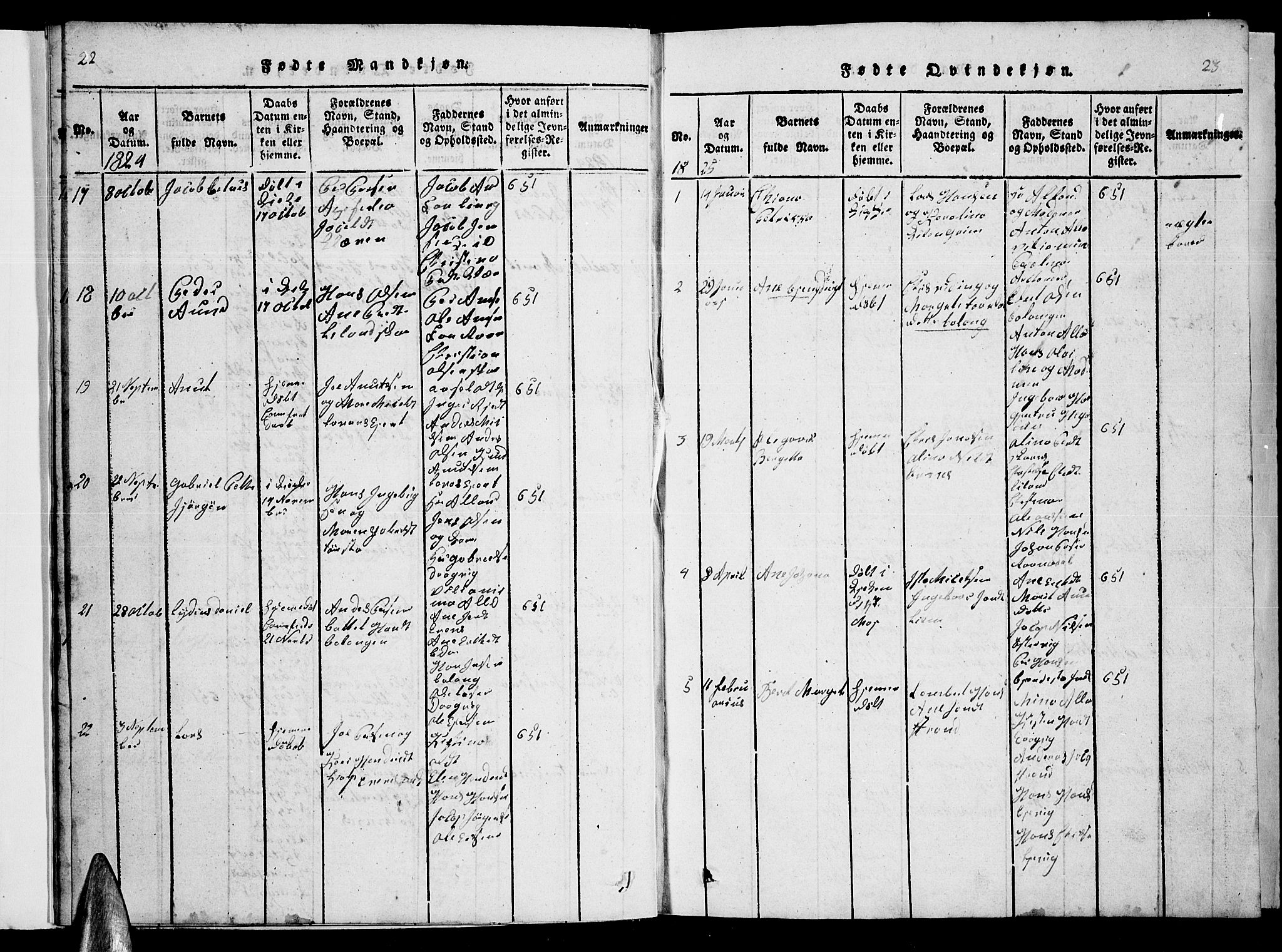 Ministerialprotokoller, klokkerbøker og fødselsregistre - Nordland, AV/SAT-A-1459/863/L0911: Klokkerbok nr. 863C01, 1821-1858, s. 22-23