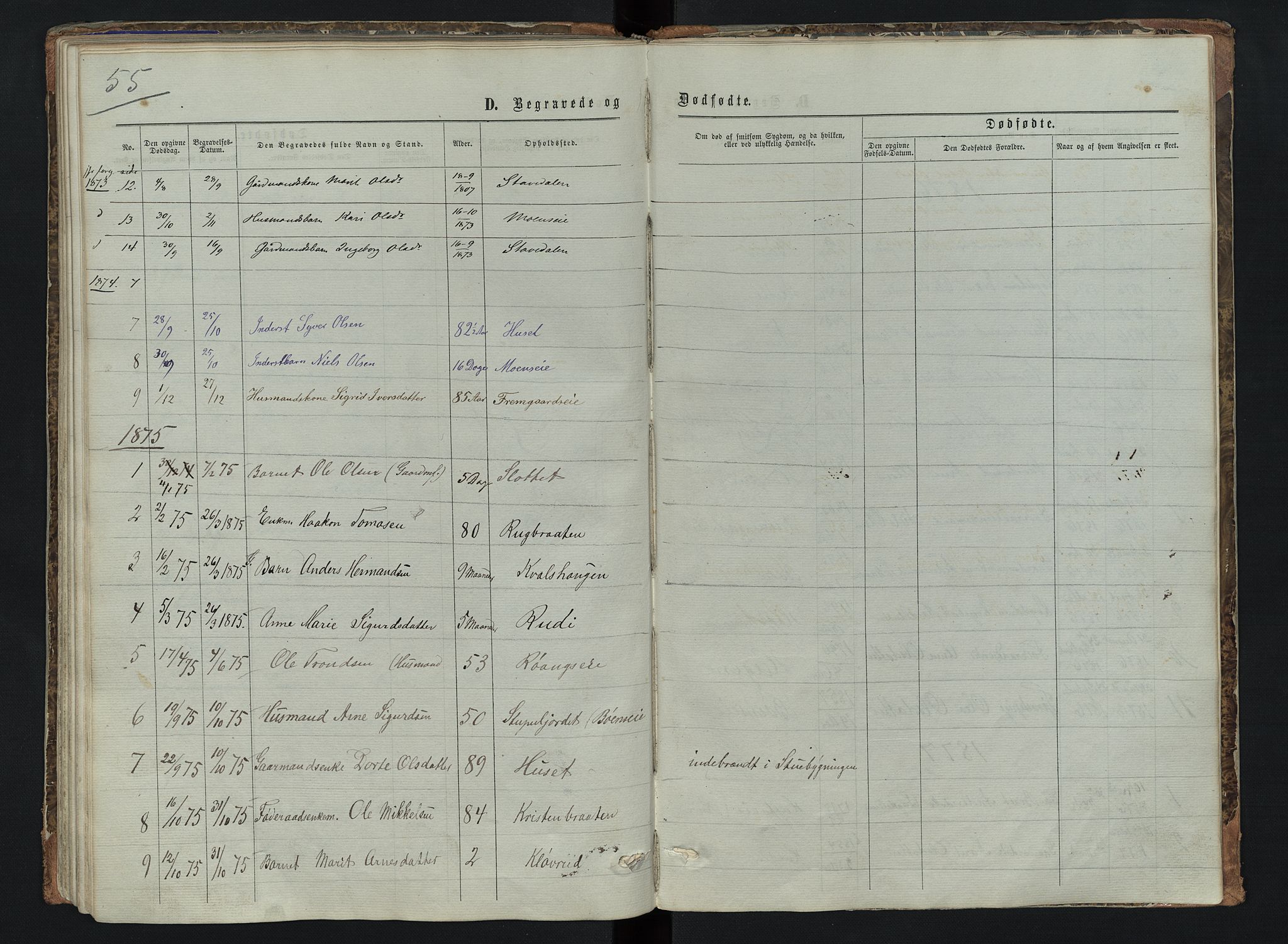 Sør-Aurdal prestekontor, AV/SAH-PREST-128/H/Ha/Hab/L0006: Klokkerbok nr. 6, 1866-1893, s. 55