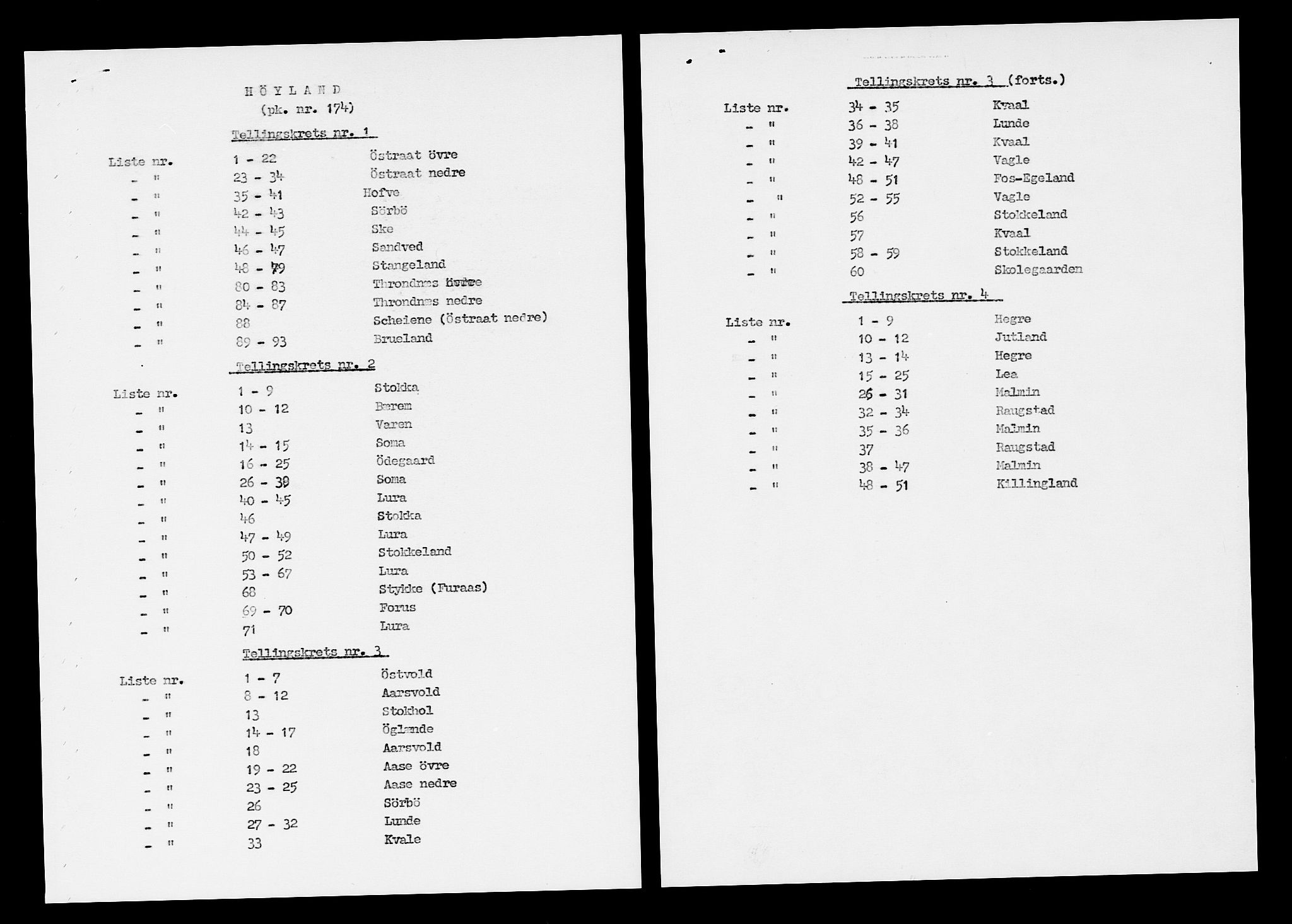 SAST, Folketelling 1875 for 1123L Høyland prestegjeld, Høyland sokn, 1875, s. 90