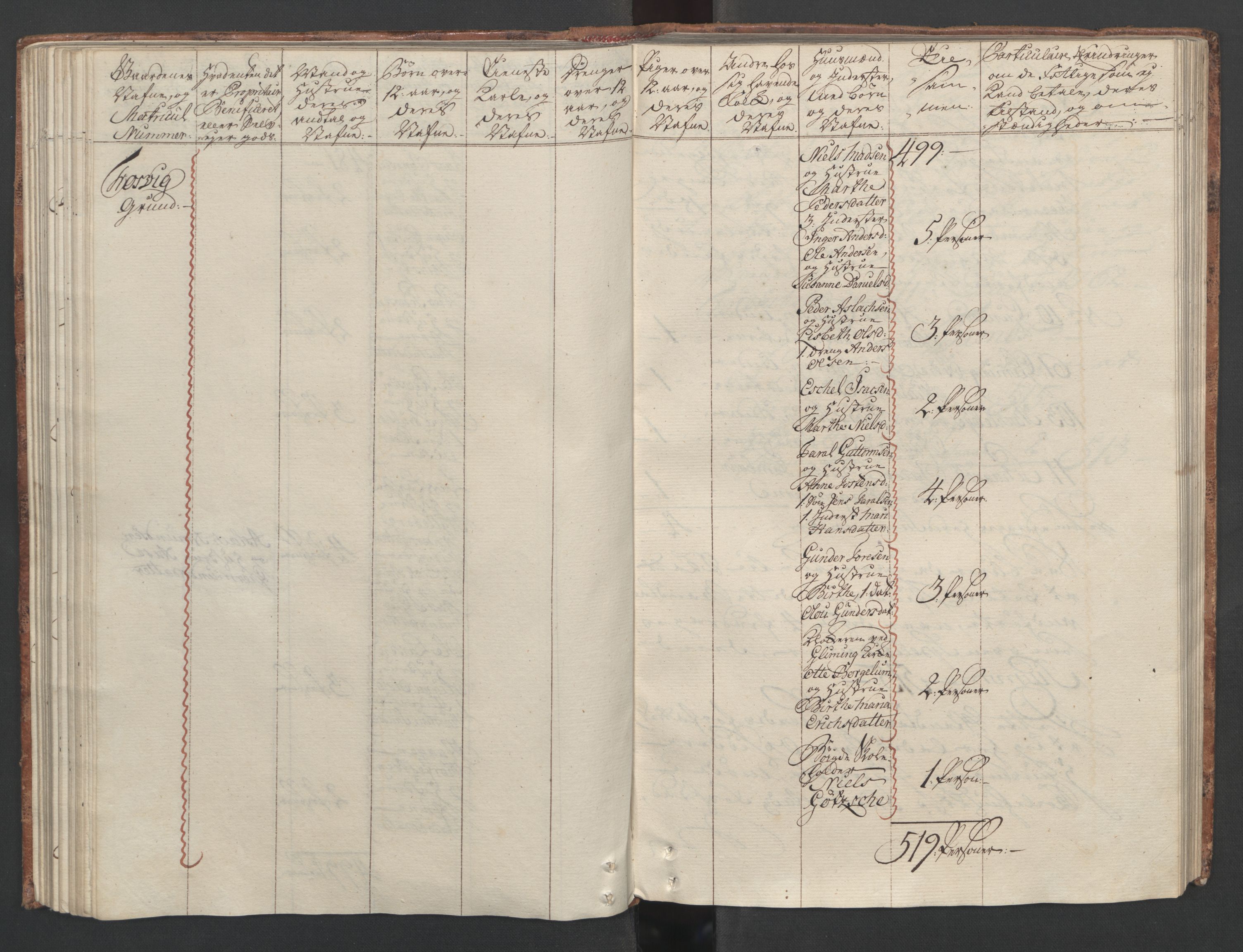 Rentekammeret inntil 1814, Reviderte regnskaper, Fogderegnskap, RA/EA-4092/R04/L0260: Ekstraskatten Moss, Onsøy, Tune, Veme og Åbygge, 1762, s. 141