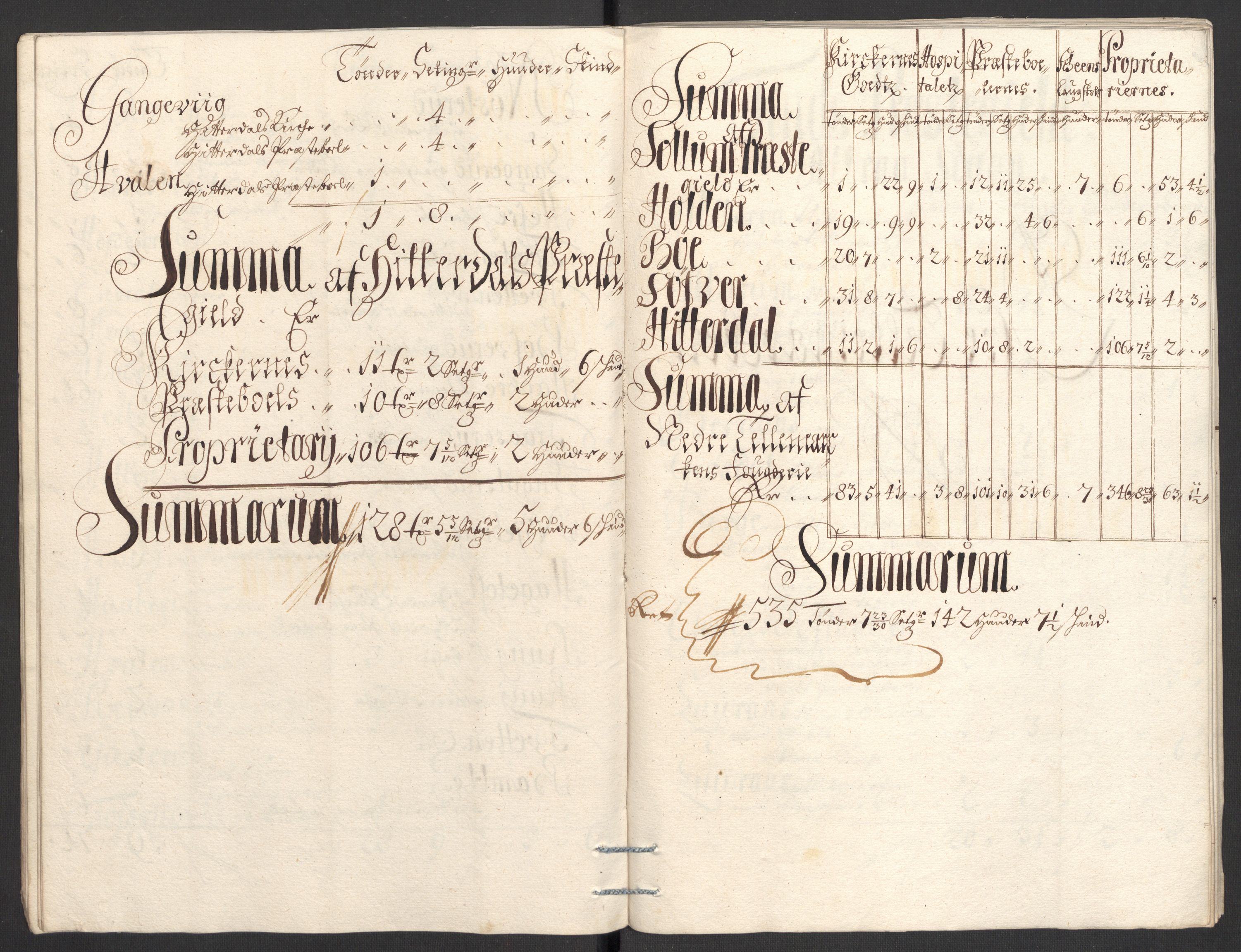 Rentekammeret inntil 1814, Reviderte regnskaper, Fogderegnskap, AV/RA-EA-4092/R36/L2117: Fogderegnskap Øvre og Nedre Telemark og Bamble, 1707, s. 460