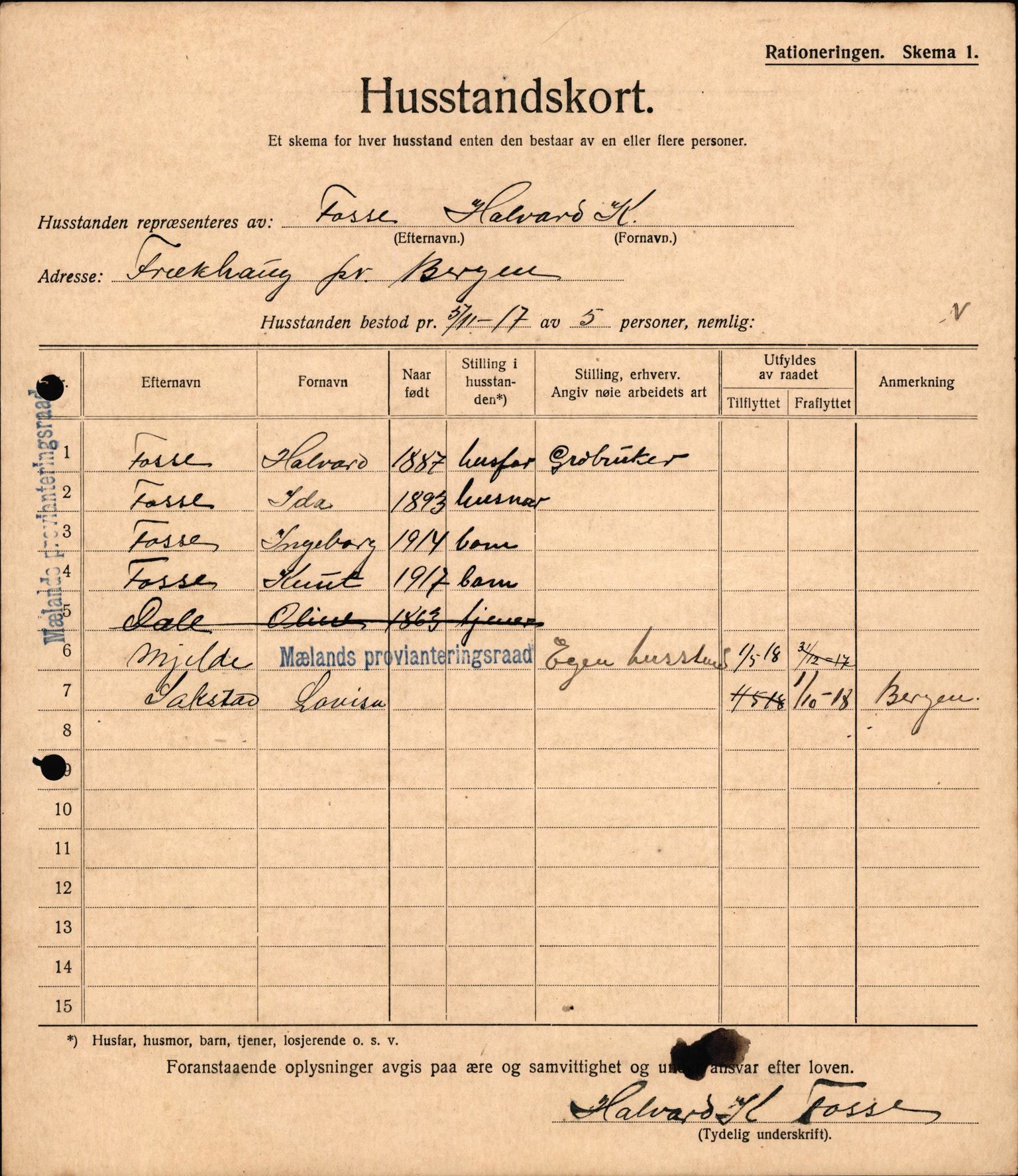 IKAH, Meland kommune, Provianteringsrådet, Husstander per 01.11.1917, 1917-1918, s. 223