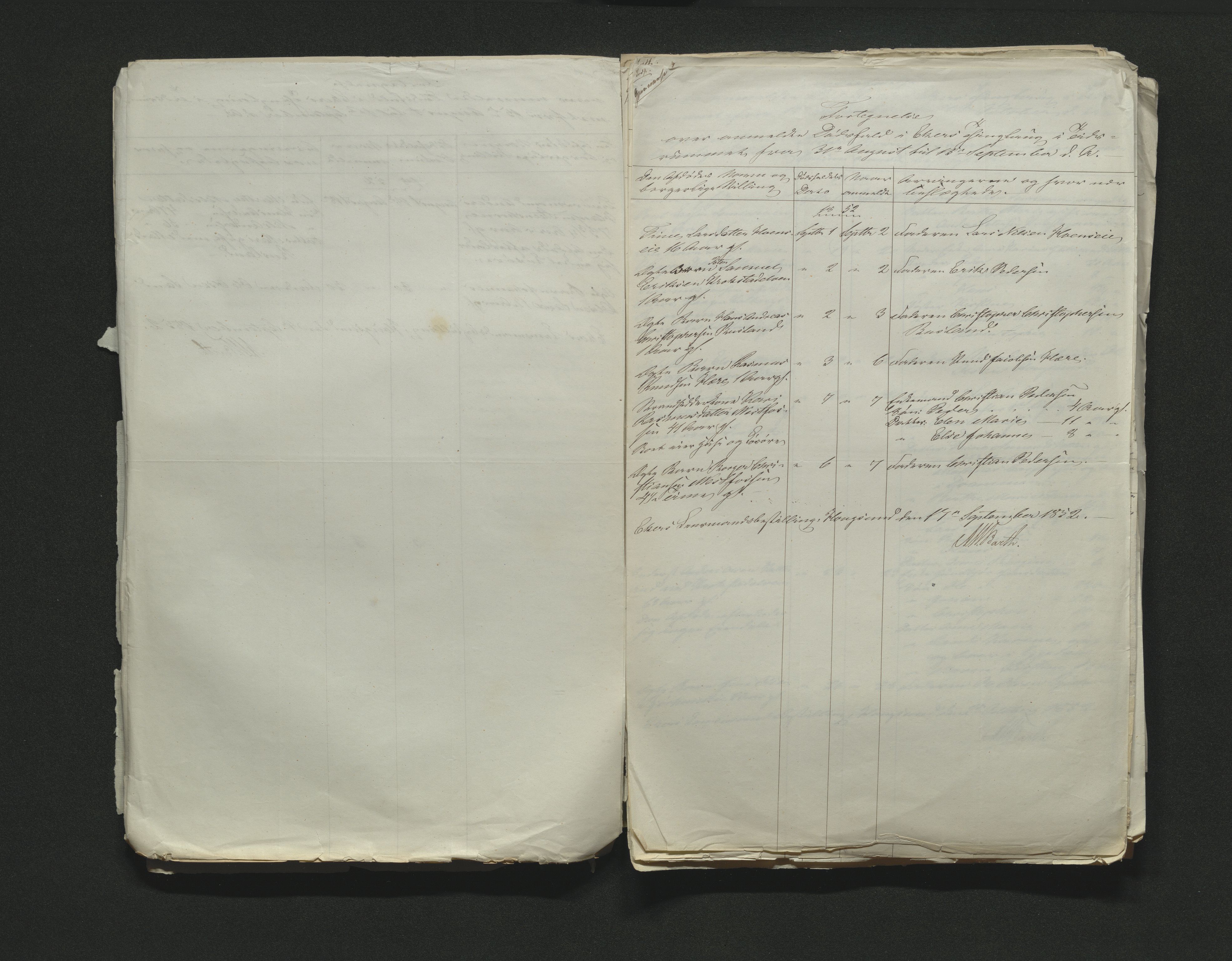 Eiker, Modum og Sigdal sorenskriveri, AV/SAKO-A-123/H/Ha/Hab/L0008: Dødsfallsmeldinger, 1850-1853