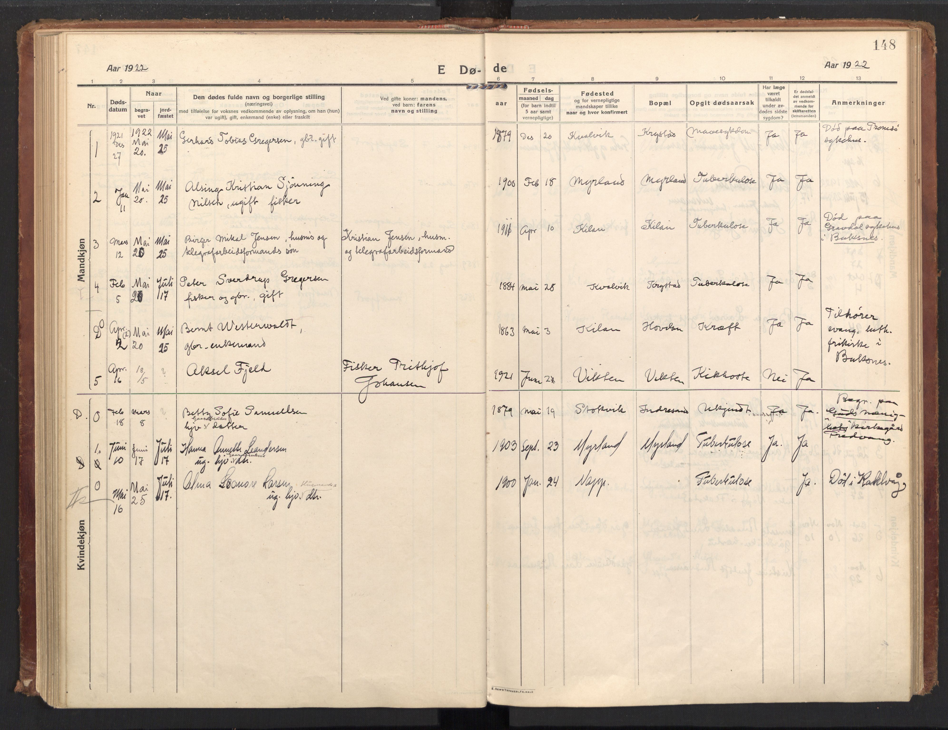 Ministerialprotokoller, klokkerbøker og fødselsregistre - Nordland, SAT/A-1459/885/L1210: Ministerialbok nr. 885A10, 1916-1926, s. 148