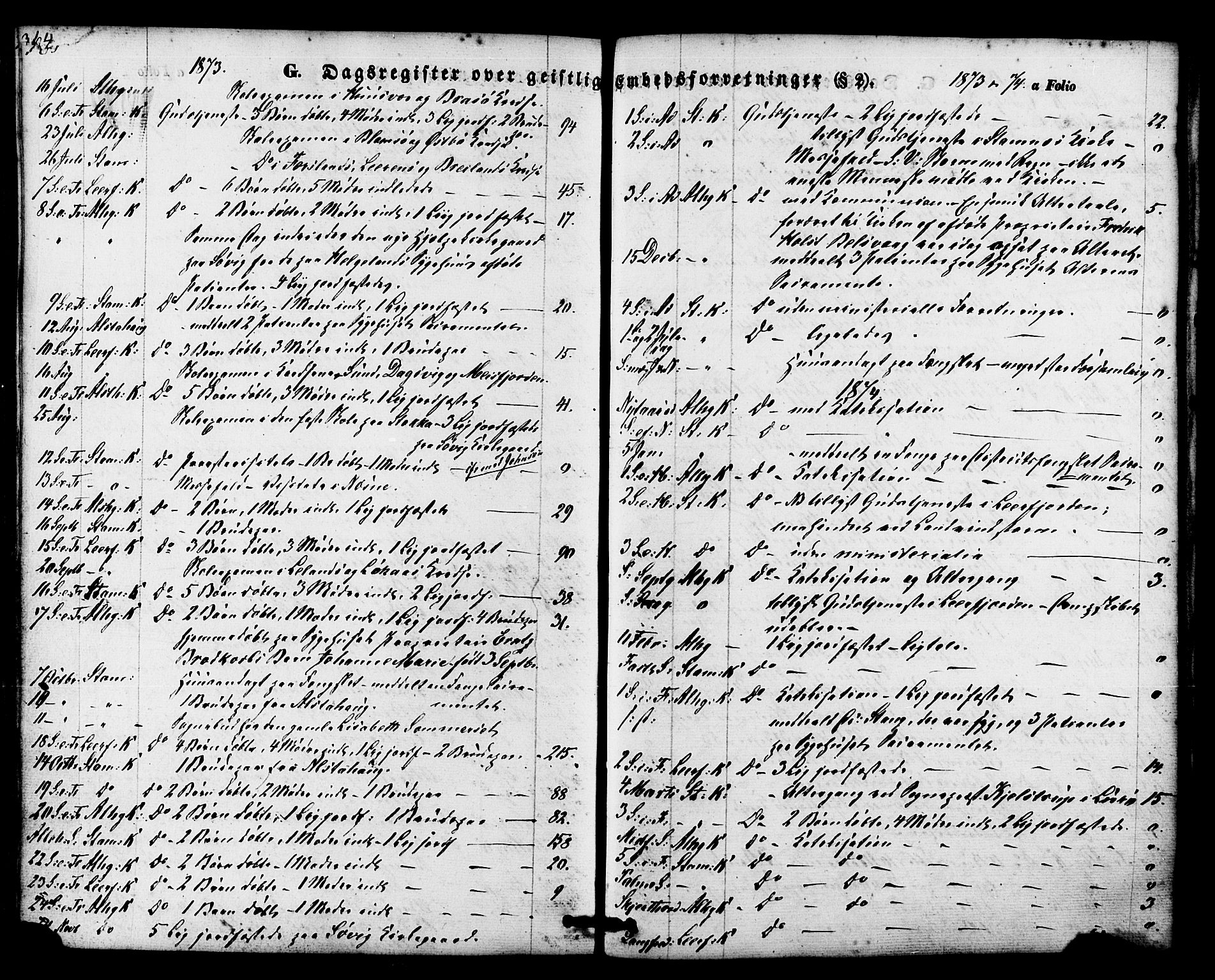 Ministerialprotokoller, klokkerbøker og fødselsregistre - Nordland, SAT/A-1459/830/L0448: Ministerialbok nr. 830A12, 1855-1878, s. 365
