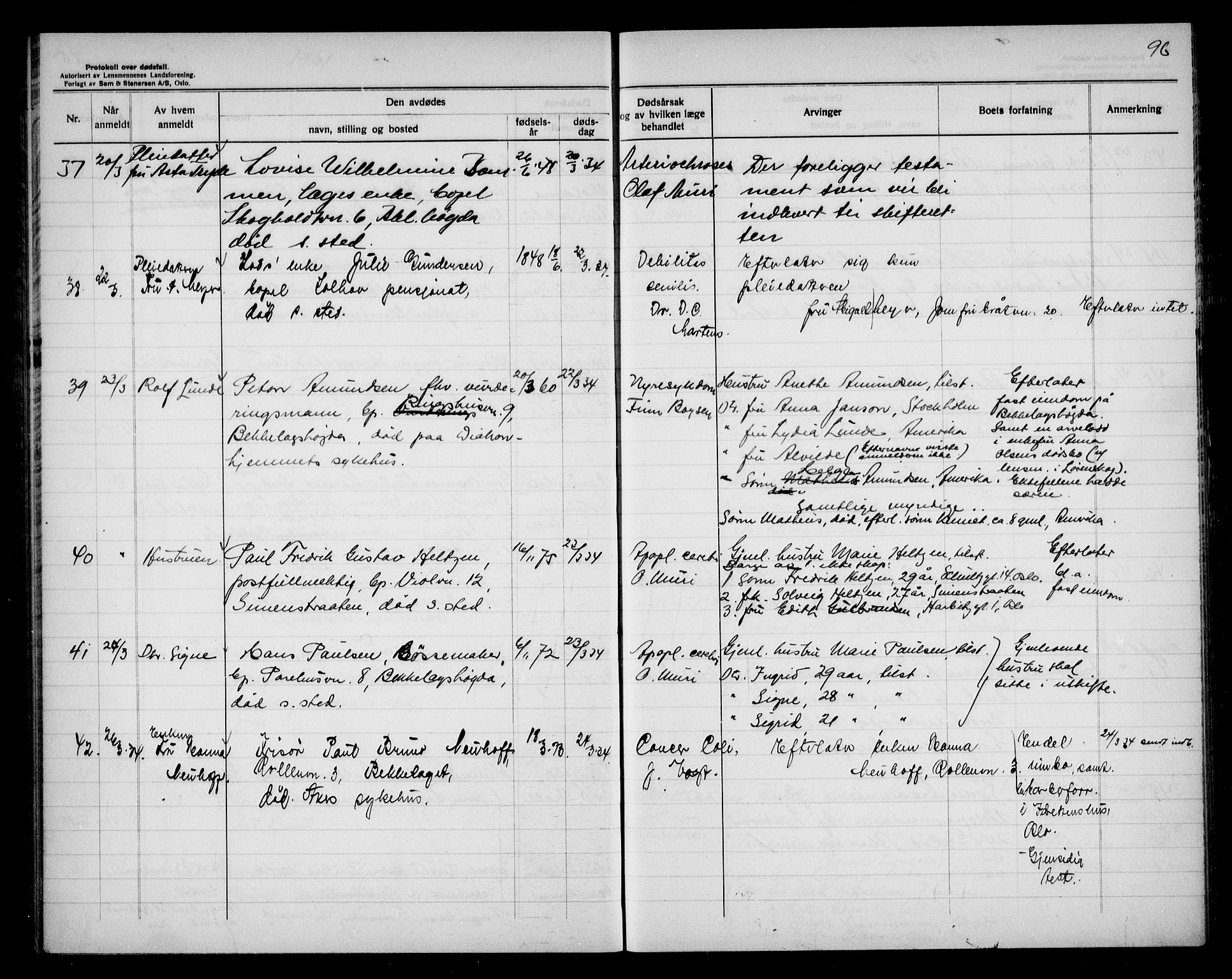 Aker kriminaldommer, skifte- og auksjonsforvalterembete, AV/SAO-A-10452/H/Hb/Hba/Hbad/L0002: Dødsfallsprotokoll for Nordstrand, 1930-1937, s. 96