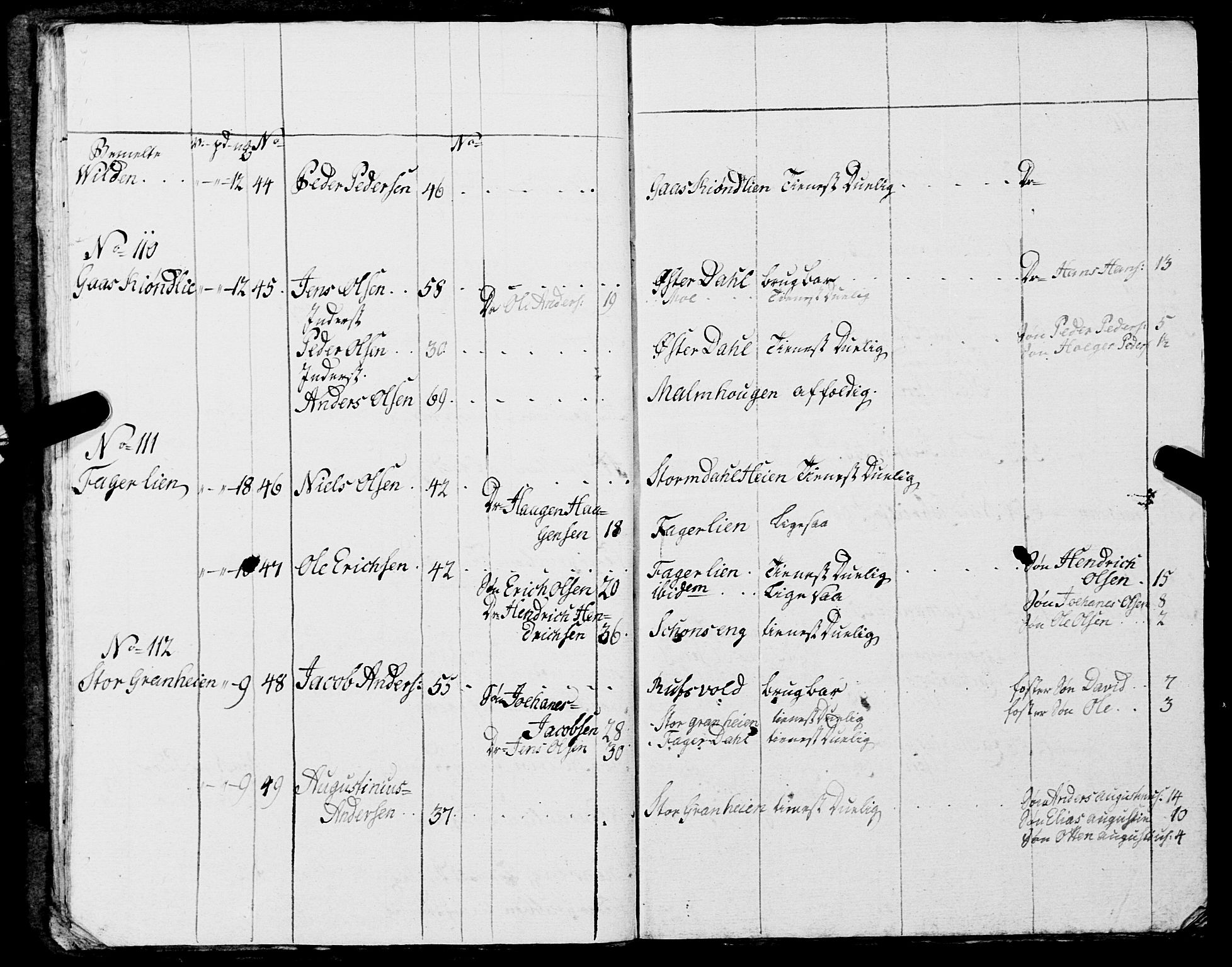 Fylkesmannen i Nordland, AV/SAT-A-0499/1.1/R/Ra/L0014: Innrulleringsmanntall for Mo (Nord-Rana), 1806-1835, s. 210