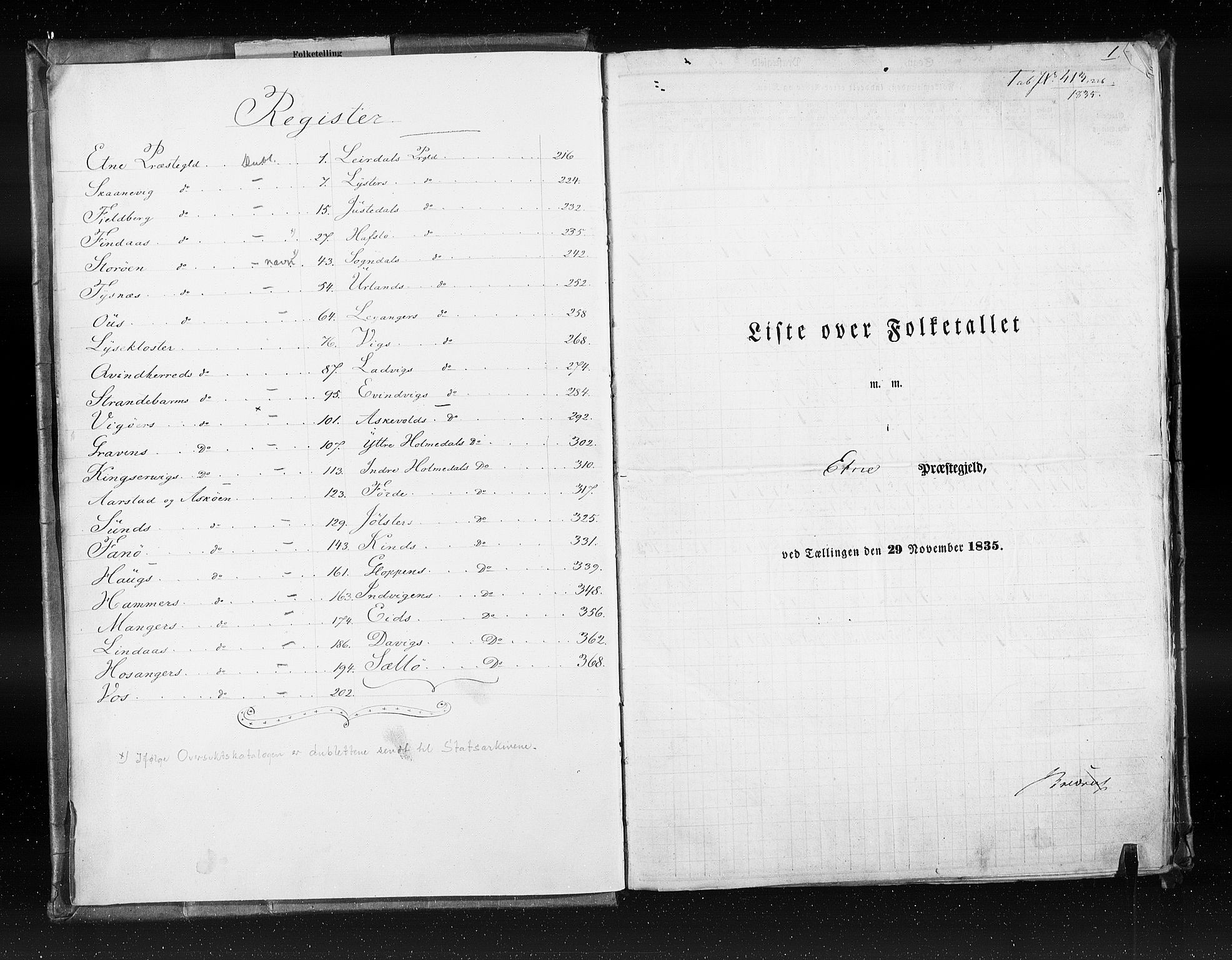 RA, Folketellingen 1835, bind 7: Søndre Bergenhus amt og Nordre Bergenhus amt, 1835, s. 1