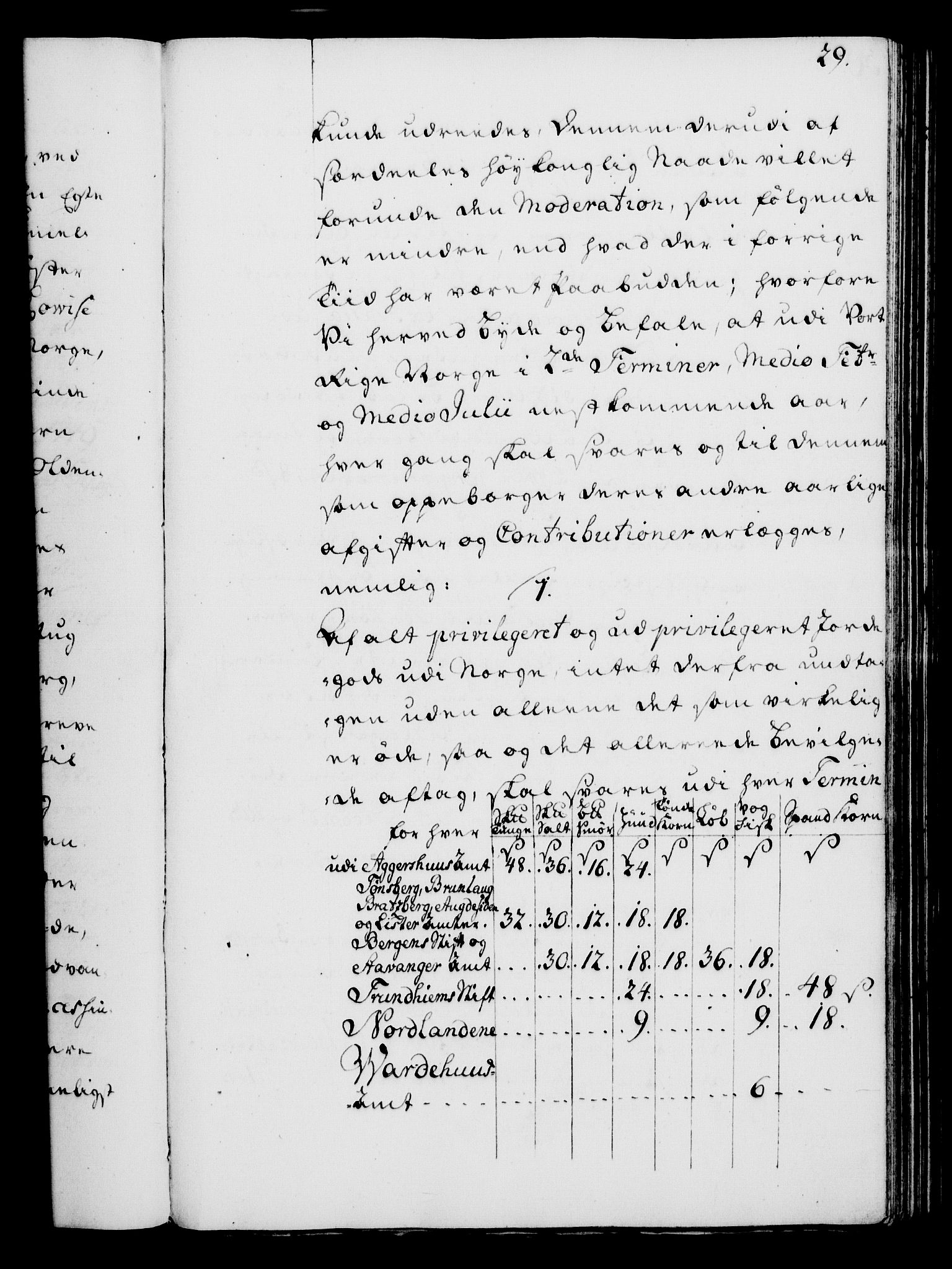 Rentekammeret, Kammerkanselliet, AV/RA-EA-3111/G/Gg/Gga/L0006: Norsk ekspedisjonsprotokoll med register (merket RK 53.6), 1749-1759, s. 29