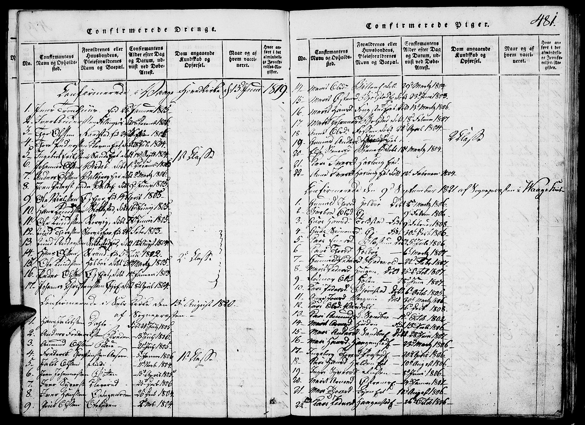 Vågå prestekontor, AV/SAH-PREST-076/H/Ha/Hab/L0001: Klokkerbok nr. 1, 1815-1827, s. 480-481