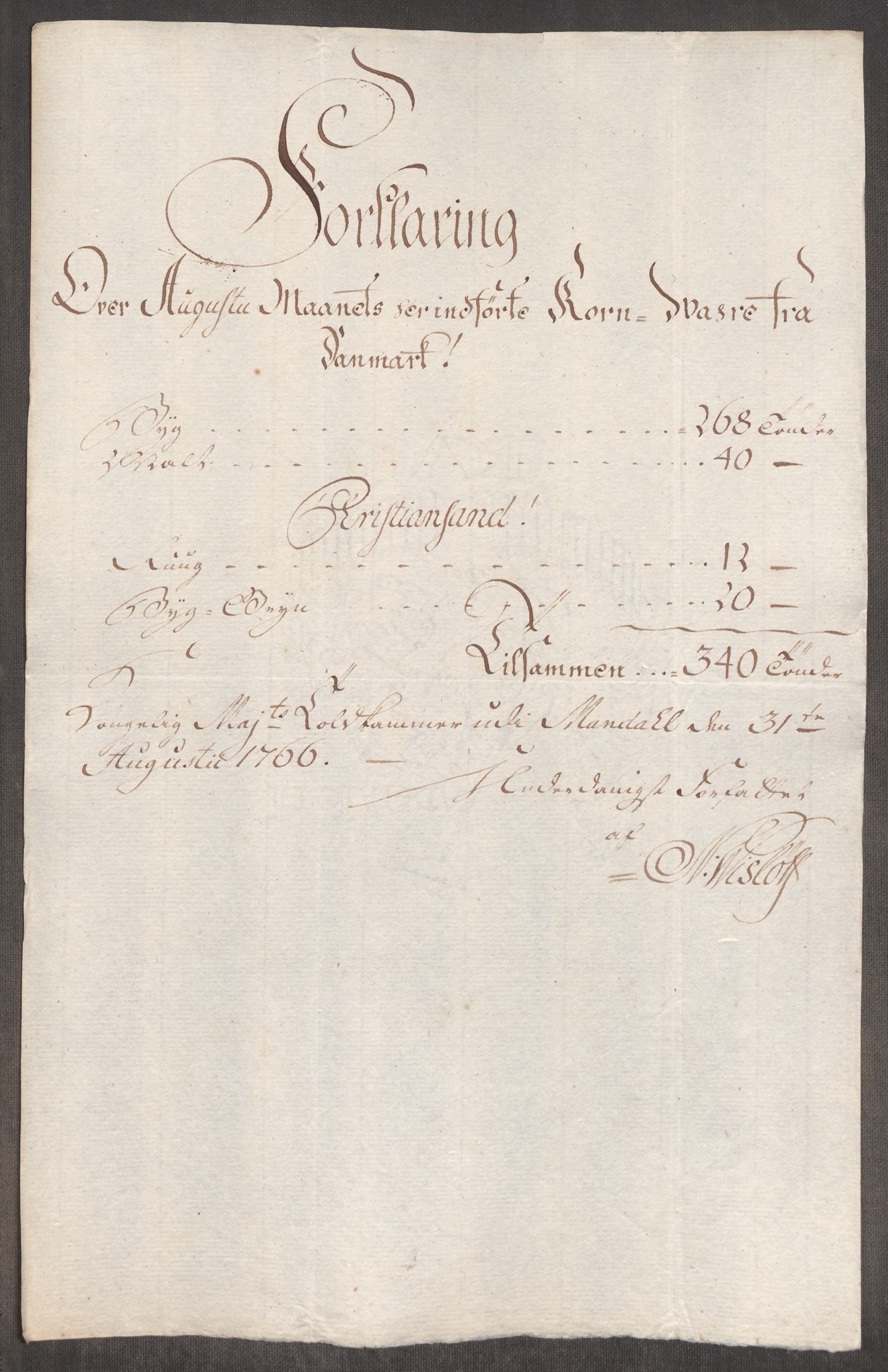 Rentekammeret inntil 1814, Realistisk ordnet avdeling, AV/RA-EA-4070/Oe/L0008: [Ø1]: Priskuranter, 1764-1768, s. 701