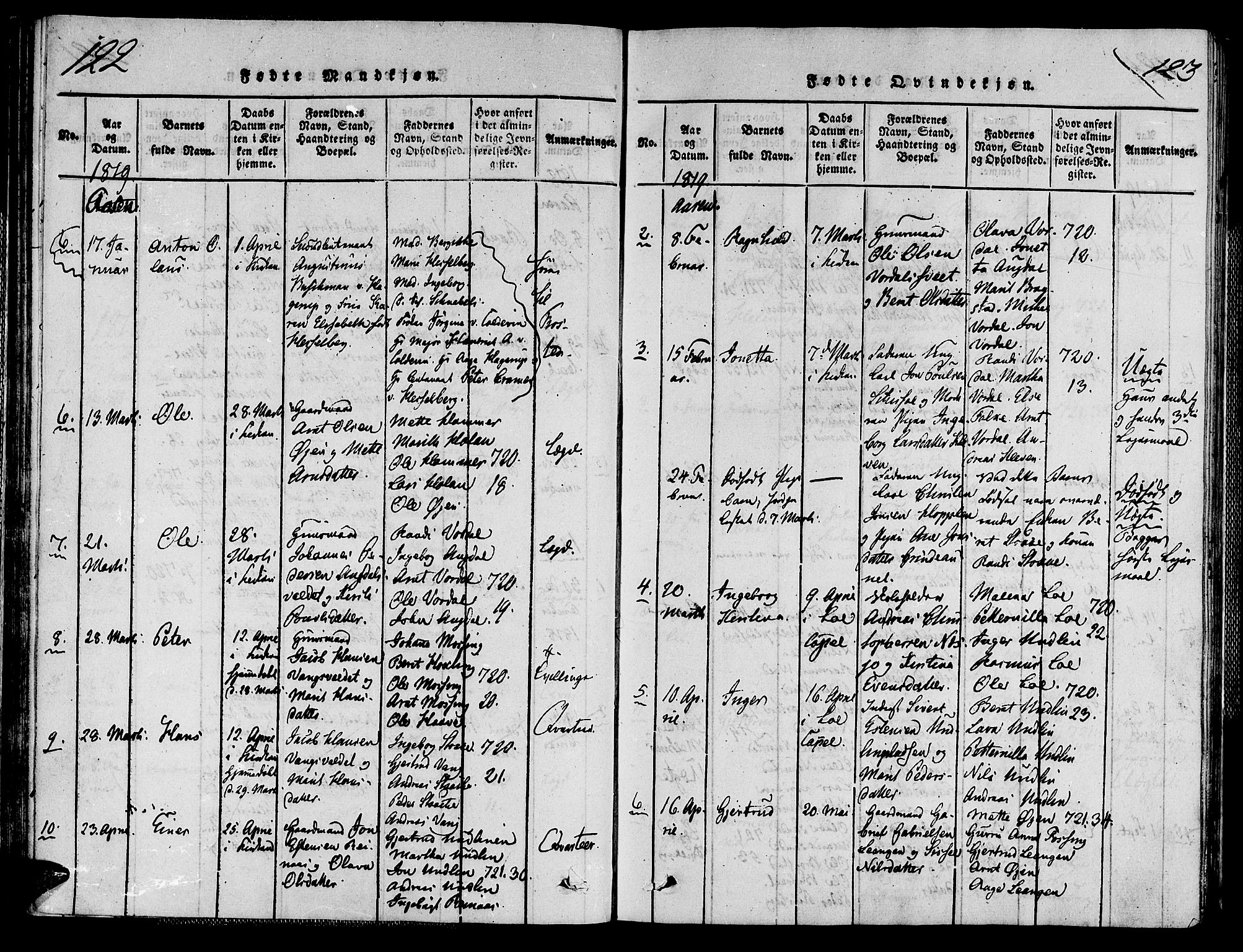 Ministerialprotokoller, klokkerbøker og fødselsregistre - Nord-Trøndelag, SAT/A-1458/713/L0112: Ministerialbok nr. 713A04 /2, 1817-1827, s. 122-123