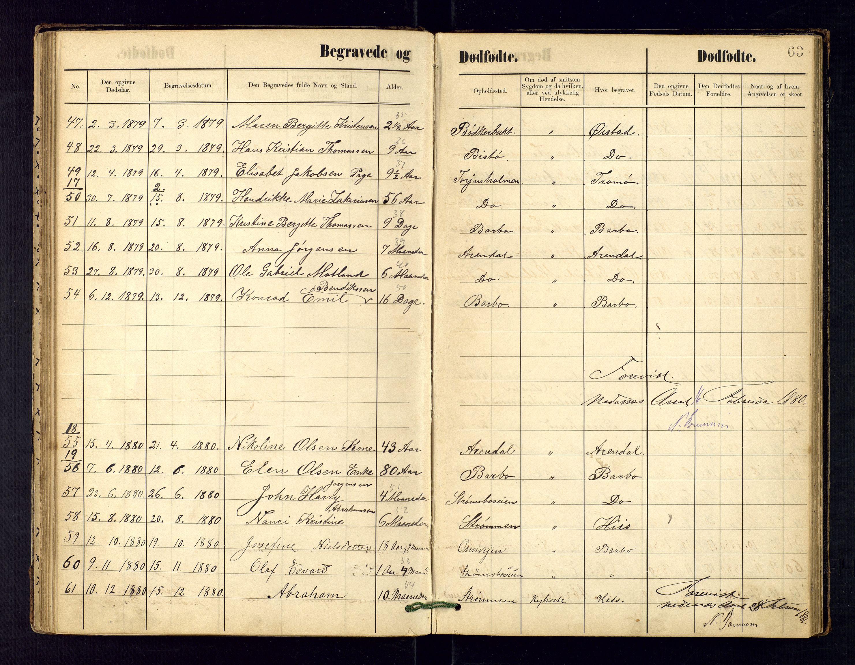 Metodistmenigheten, Arendal, AV/SAK-1292-0011/F/Fa/L0003: Dissenterprotokoll nr. 3, 1879-1893, s. 63