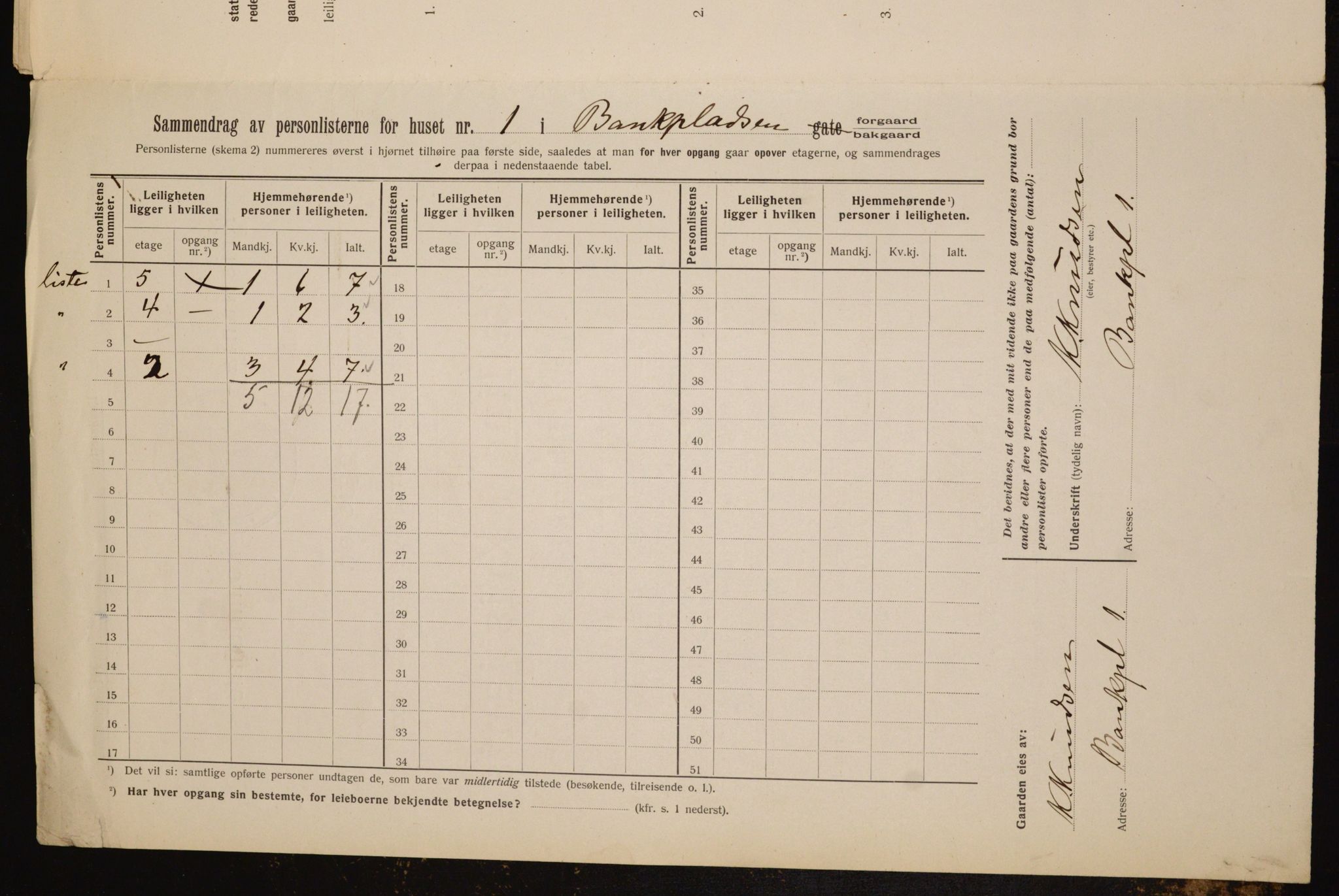 OBA, Kommunal folketelling 1.2.1912 for Kristiania, 1912, s. 3228