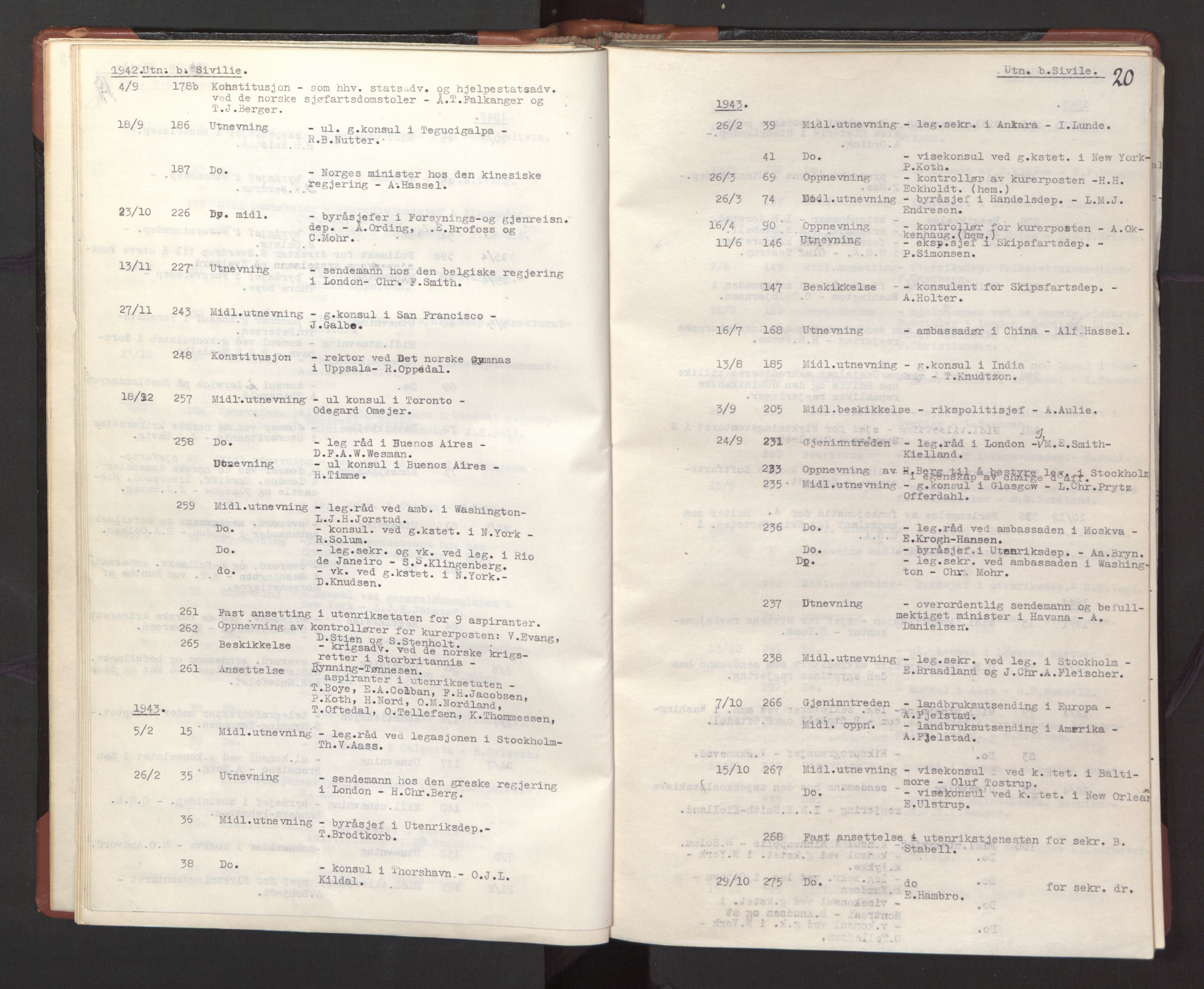 Statsrådssekretariatet, AV/RA-S-1001/A/Ac/L0127: Register 9/4-25/5, 1940-1945, s. 25