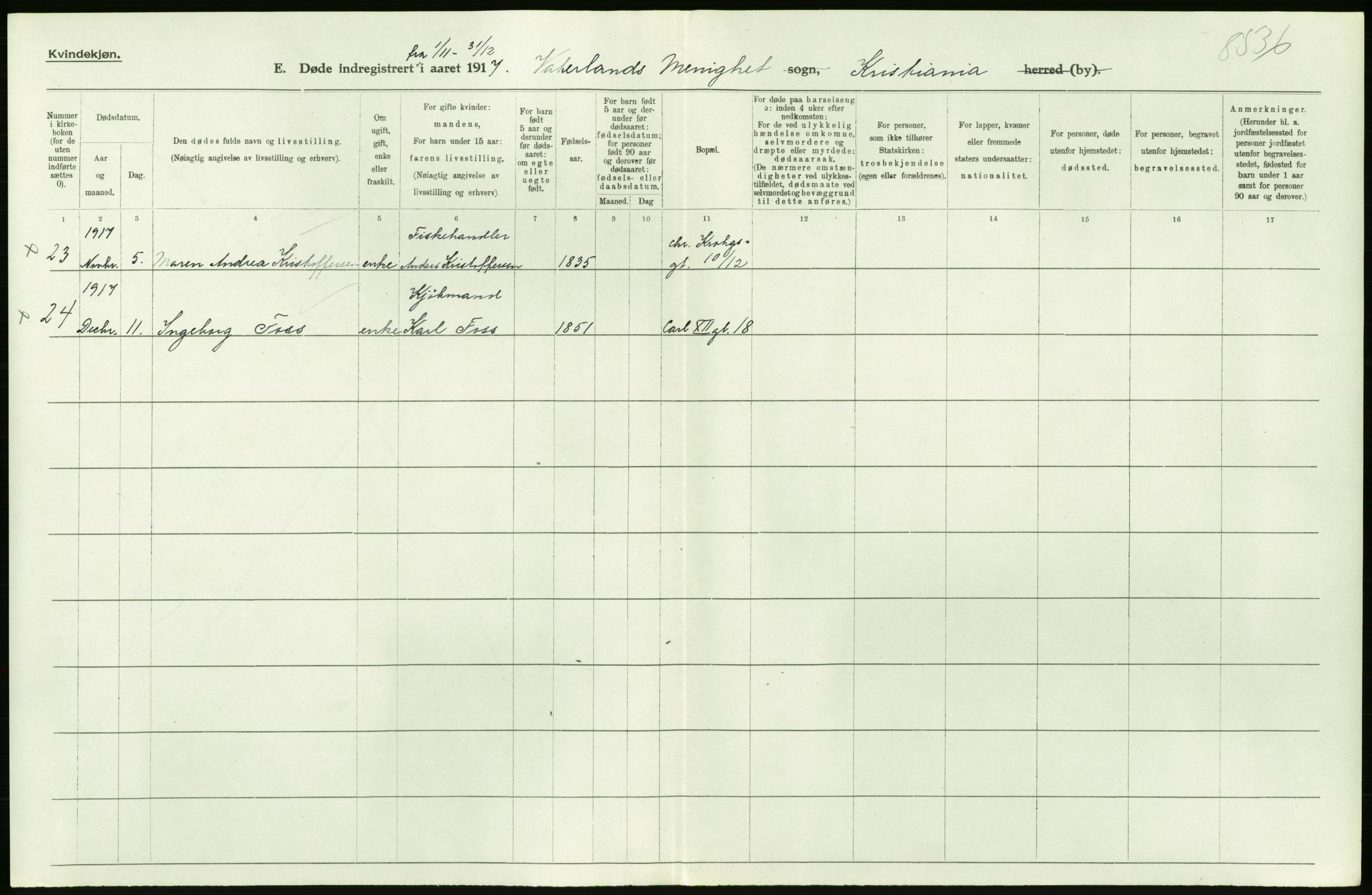 Statistisk sentralbyrå, Sosiodemografiske emner, Befolkning, RA/S-2228/D/Df/Dfb/Dfbg/L0011: Kristiania: Døde, dødfødte., 1917, s. 126