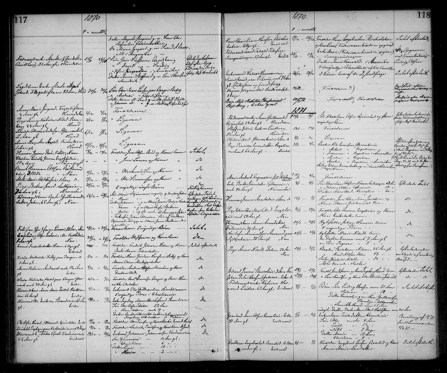 Eidsvoll tingrett, AV/SAO-A-10371/H/Ha/Haa/L0002: Dødsmeldingsprotokoll - Sorenskriveriet, 1863-1910, s. 117-118
