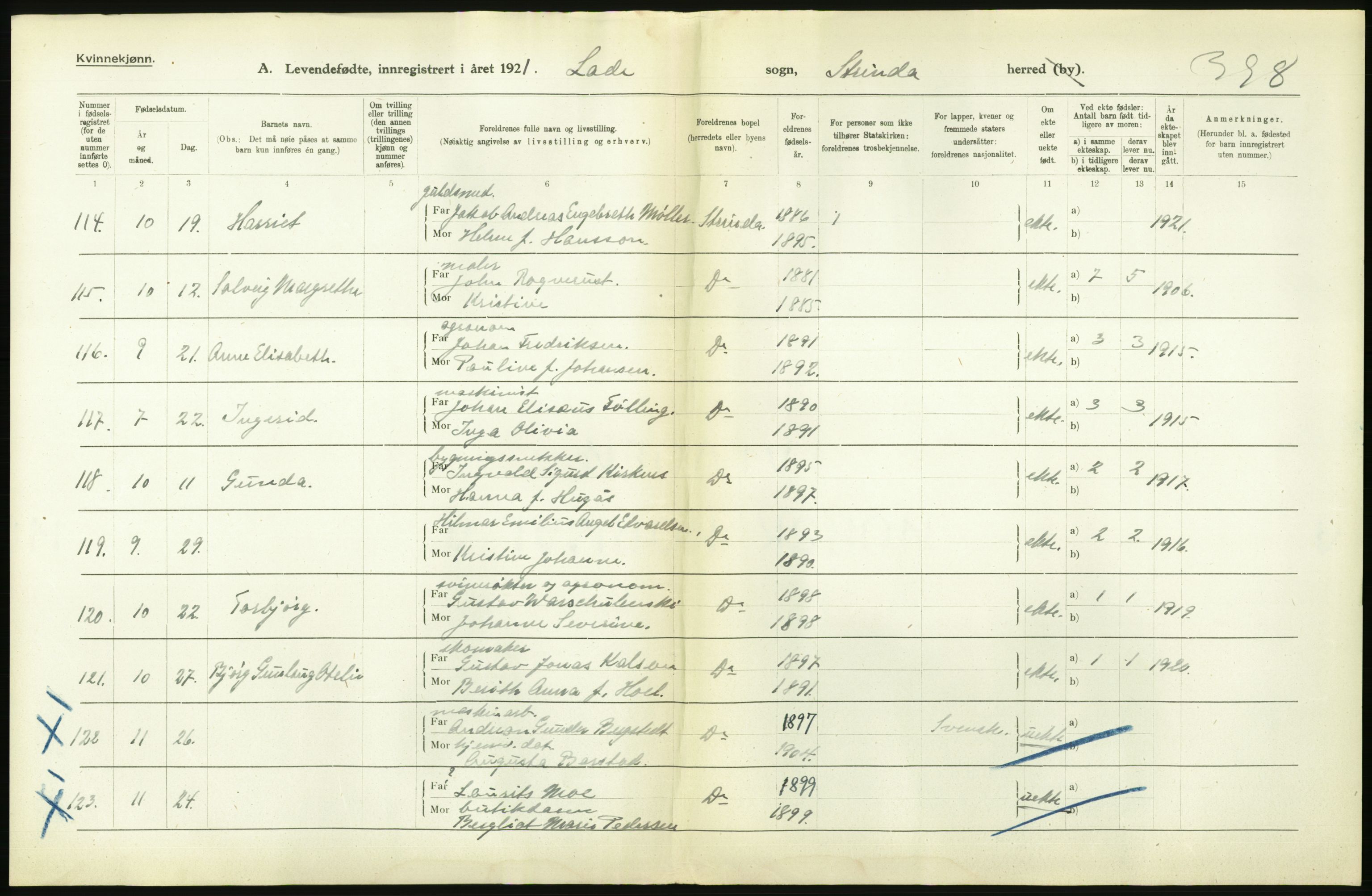 Statistisk sentralbyrå, Sosiodemografiske emner, Befolkning, AV/RA-S-2228/D/Df/Dfc/Dfca/L0043: S. Trøndelag fylke: Levendefødte menn og kvinner. Bygder., 1921, s. 622