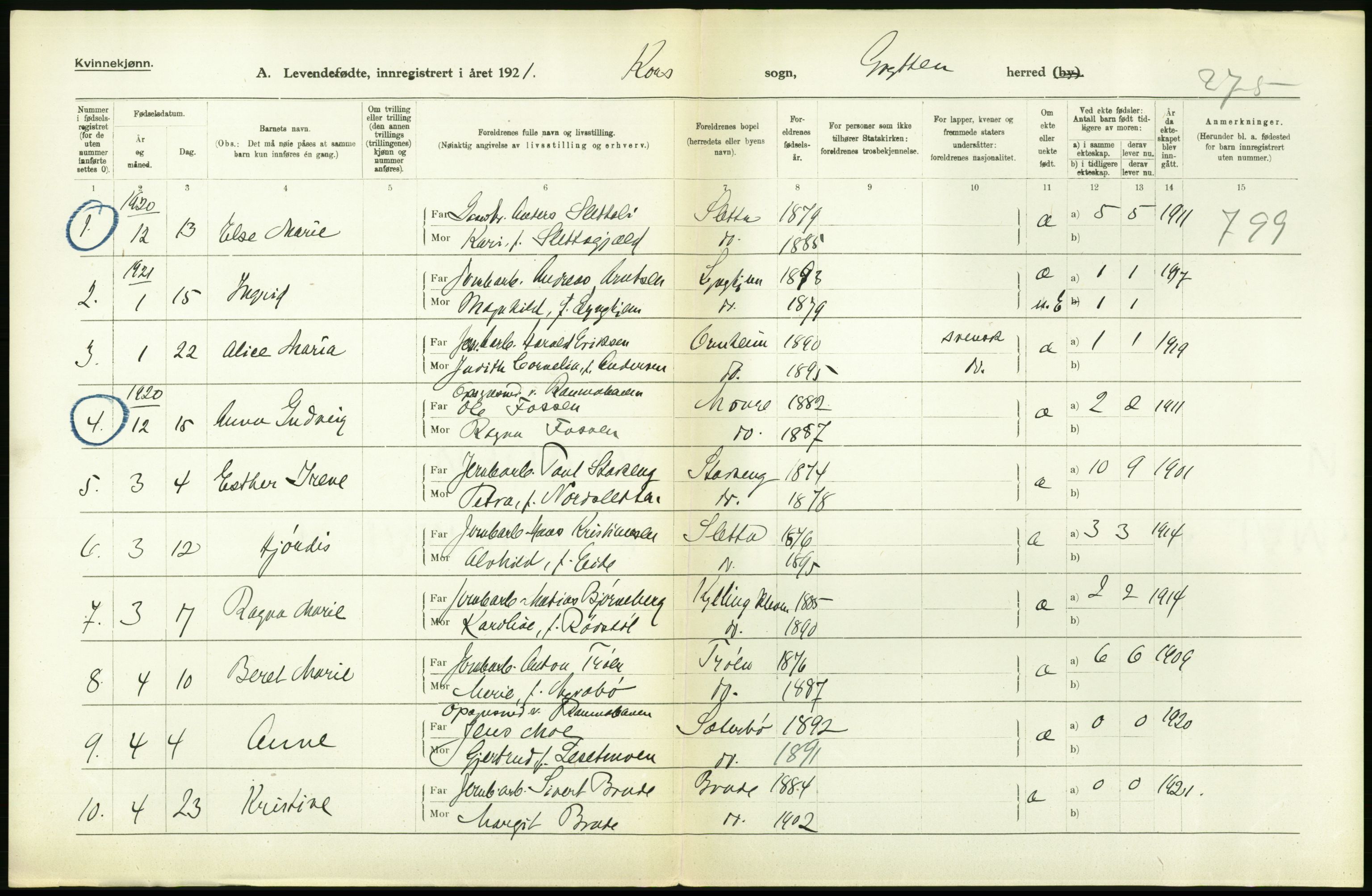 Statistisk sentralbyrå, Sosiodemografiske emner, Befolkning, AV/RA-S-2228/D/Df/Dfc/Dfca/L0040: Møre fylke: Levendefødte menn og kvinner. Bygder., 1921, s. 444