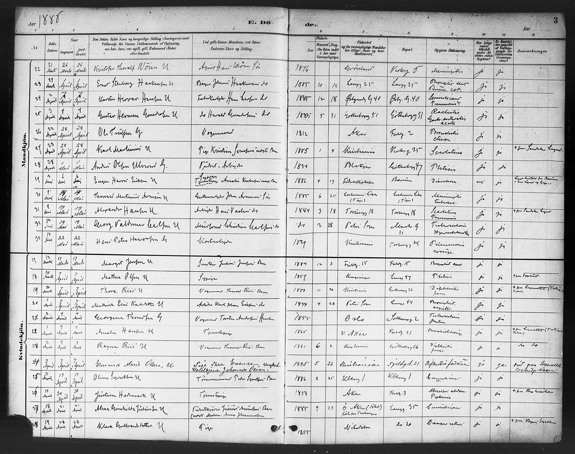 Petrus prestekontor Kirkebøker, AV/SAO-A-10872/F/Fa/L0003: Ministerialbok nr. I 3, 1885-1903, s. 3
