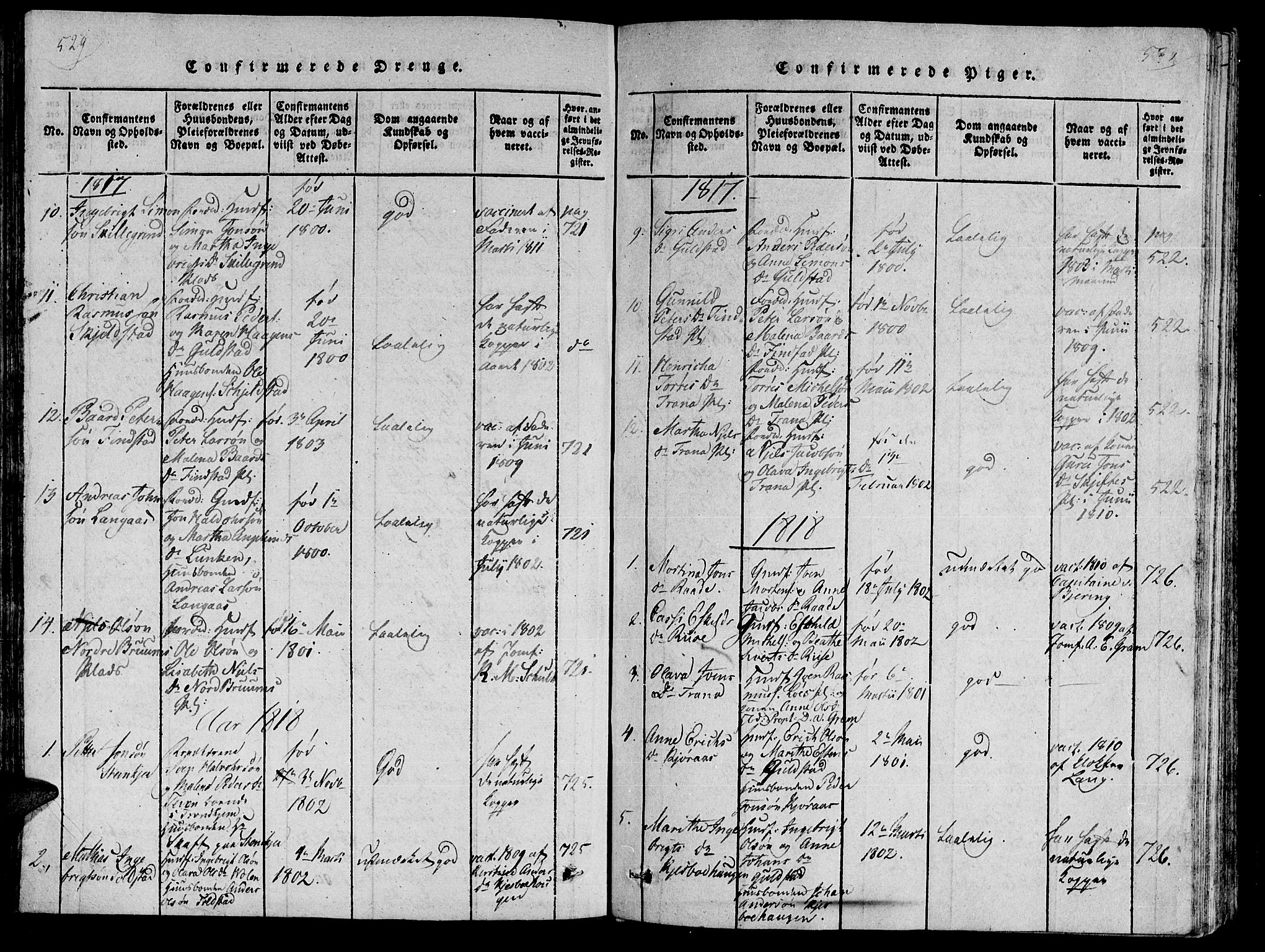 Ministerialprotokoller, klokkerbøker og fødselsregistre - Nord-Trøndelag, SAT/A-1458/735/L0333: Ministerialbok nr. 735A04 /2, 1816-1825, s. 529-530