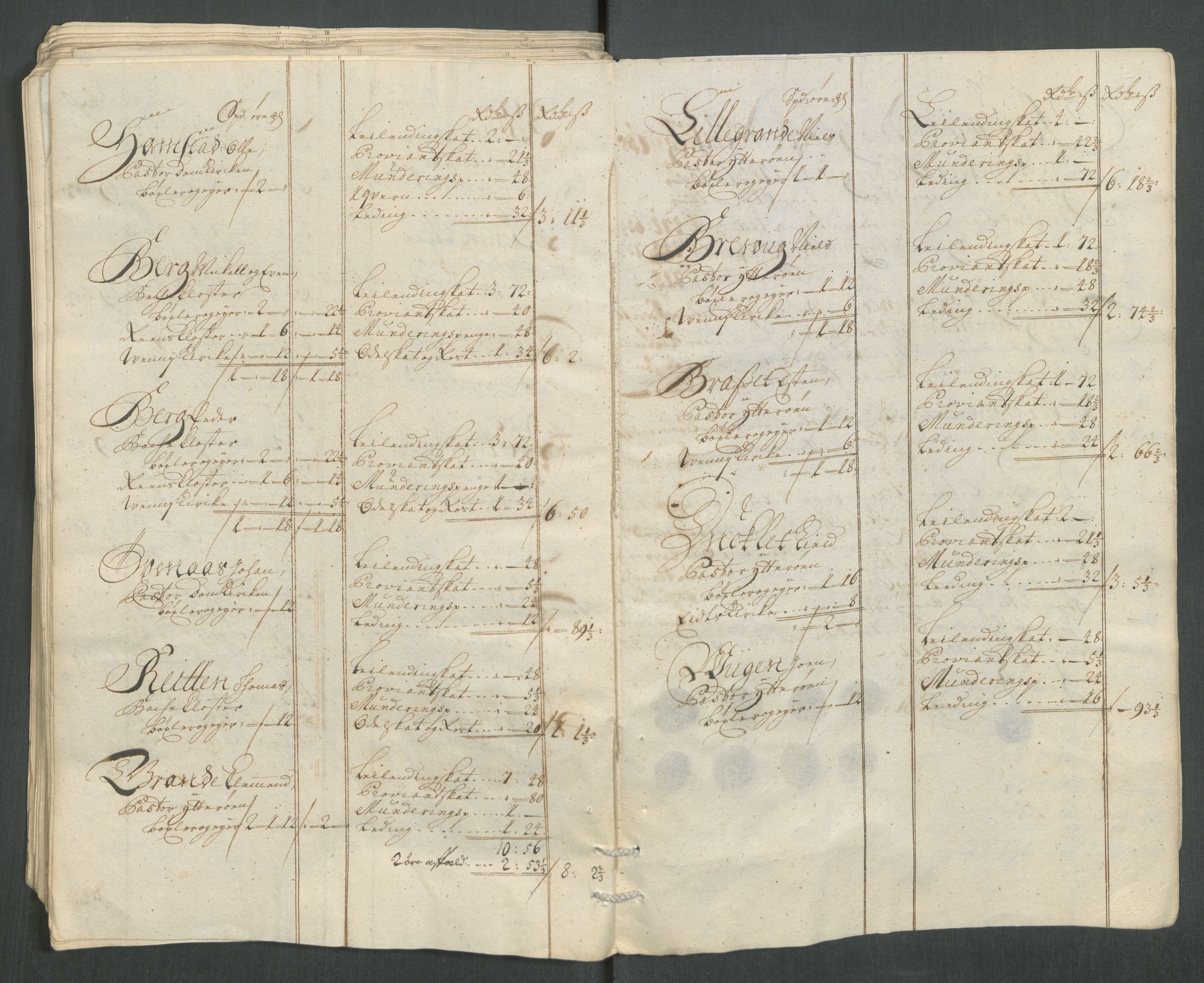 Rentekammeret inntil 1814, Reviderte regnskaper, Fogderegnskap, RA/EA-4092/R63/L4320: Fogderegnskap Inderøy, 1712, s. 121