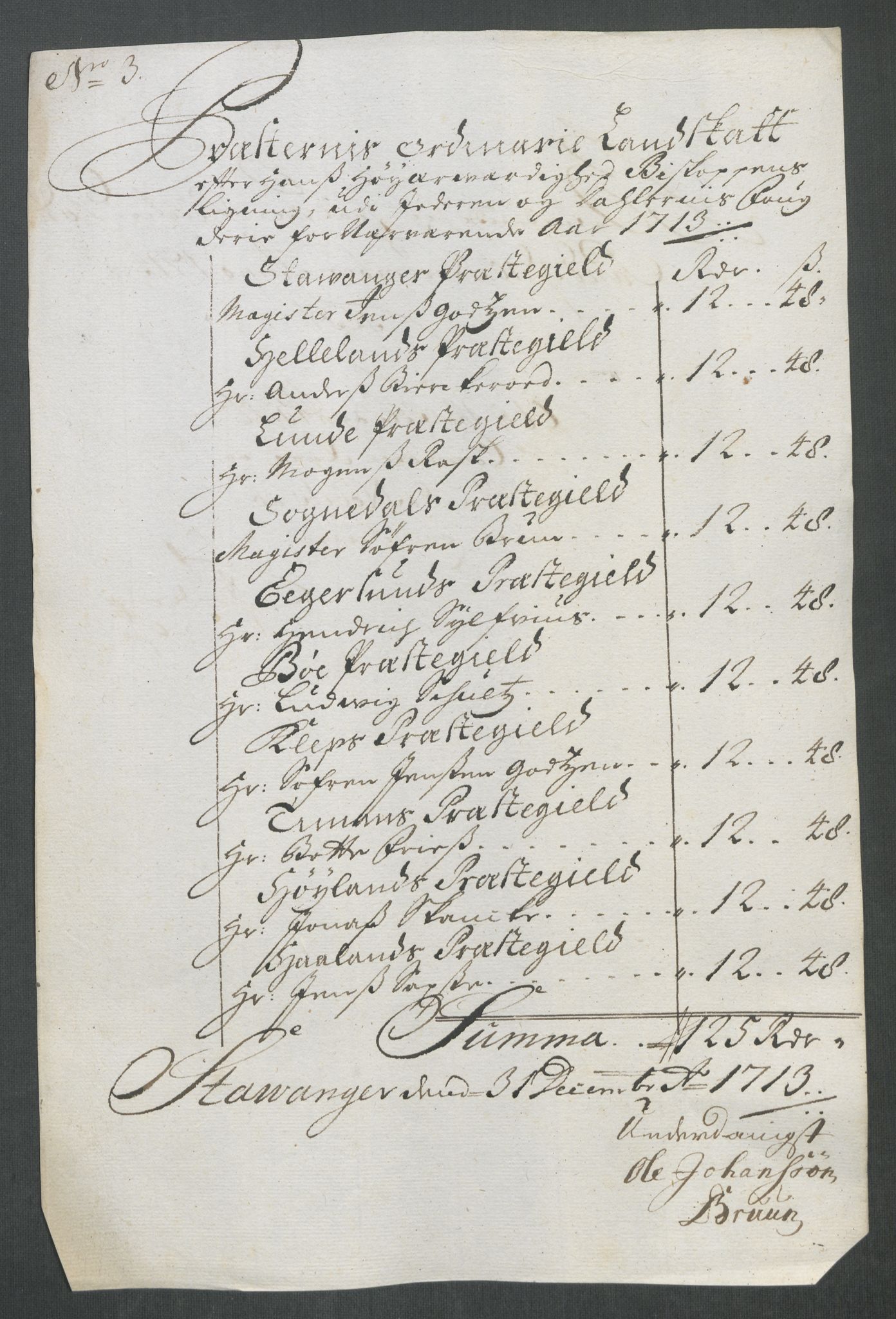 Rentekammeret inntil 1814, Reviderte regnskaper, Fogderegnskap, RA/EA-4092/R46/L2738: Fogderegnskap Jæren og Dalane, 1713-1714, s. 31