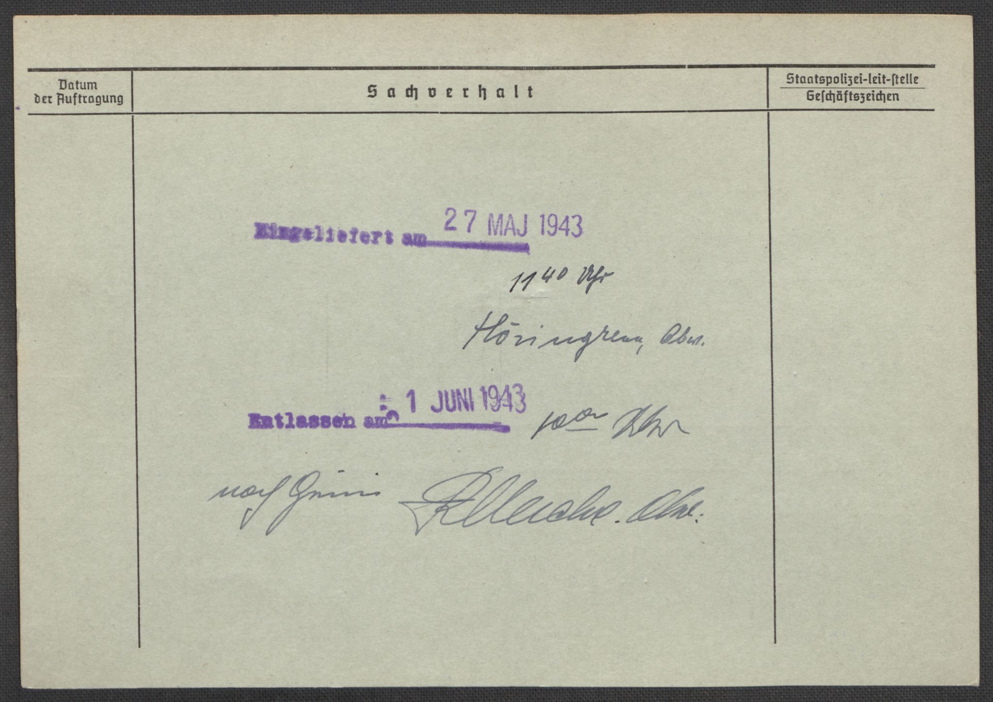 Befehlshaber der Sicherheitspolizei und des SD, AV/RA-RAFA-5969/E/Ea/Eaa/L0005: Register over norske fanger i Møllergata 19: Hø-Kj, 1940-1945, s. 400