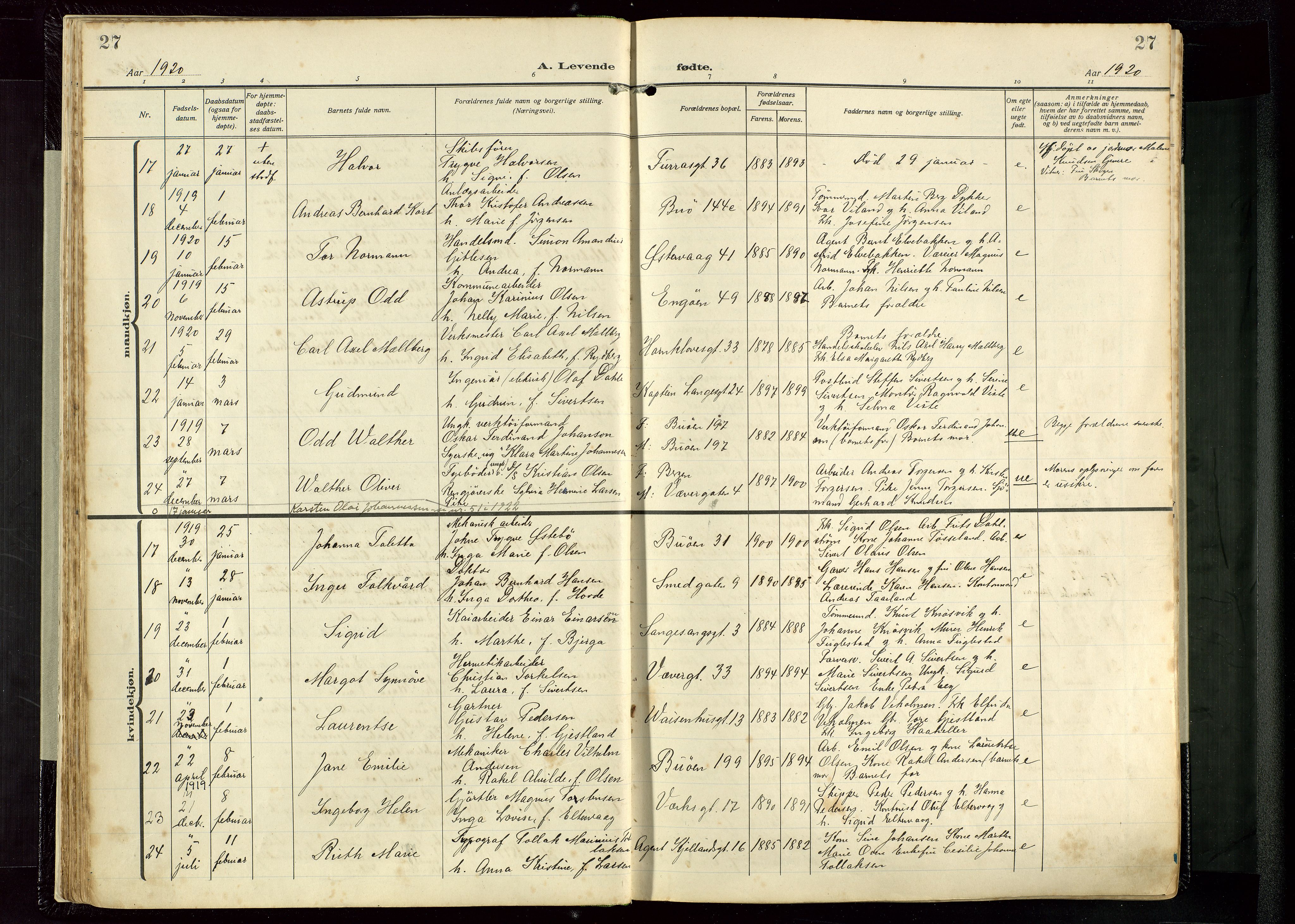 St. Petri sokneprestkontor, AV/SAST-A-101813/002/D/L0001: Ministerialbok nr. A 26, 1918-1937, s. 27