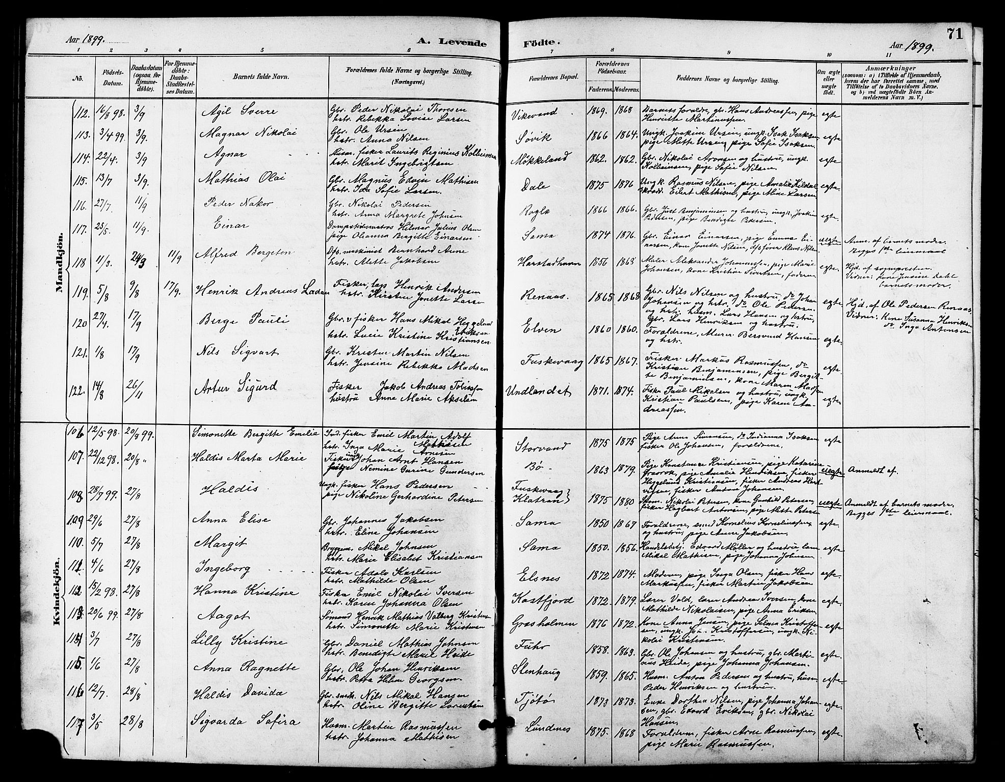 Trondenes sokneprestkontor, AV/SATØ-S-1319/H/Hb/L0011klokker: Klokkerbok nr. 11, 1891-1906, s. 71